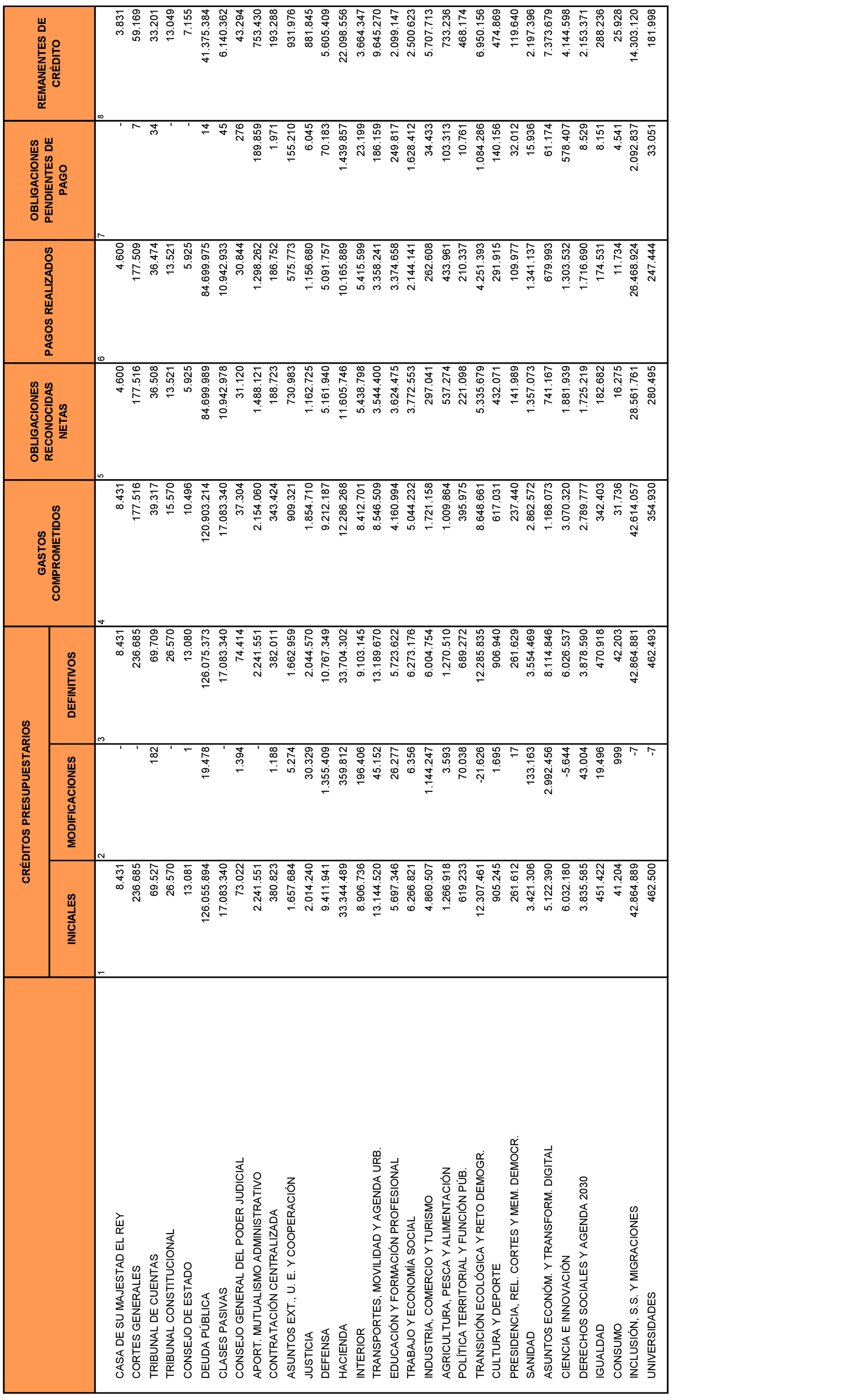 Imagen: /datos/imagenes/disp/2021/240/16333_10425849_3.png