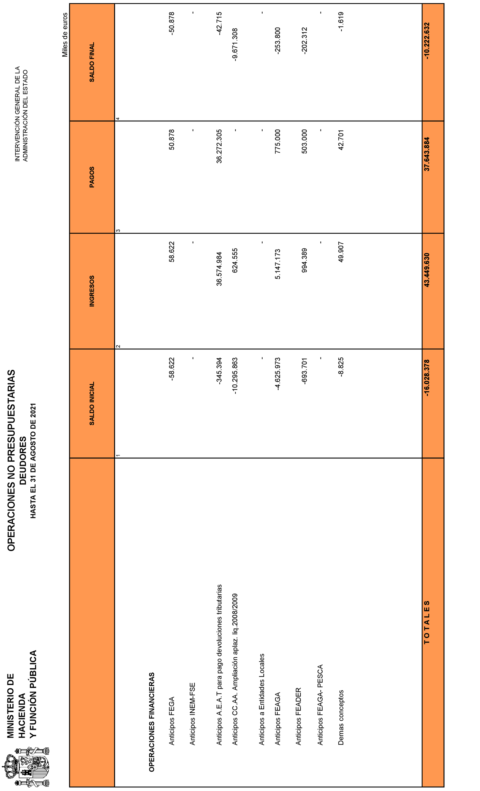 Imagen: /datos/imagenes/disp/2021/240/16333_10425849_31.png