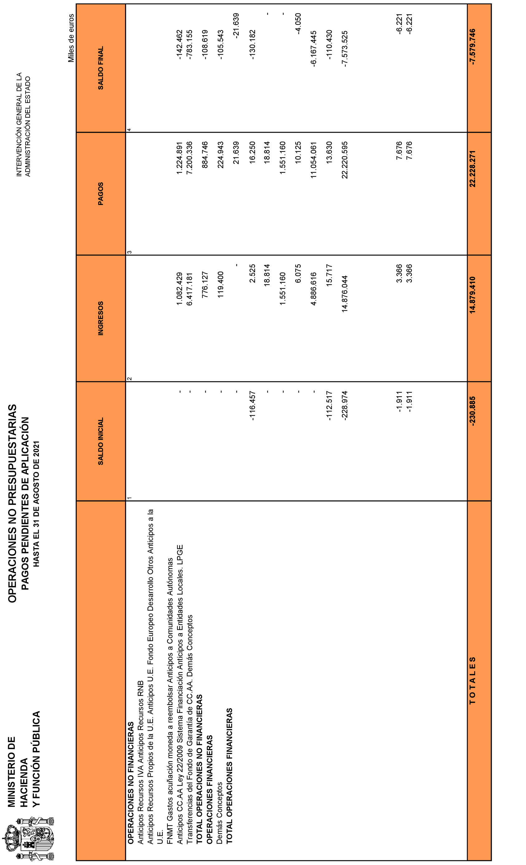 Imagen: /datos/imagenes/disp/2021/240/16333_10425849_32.png