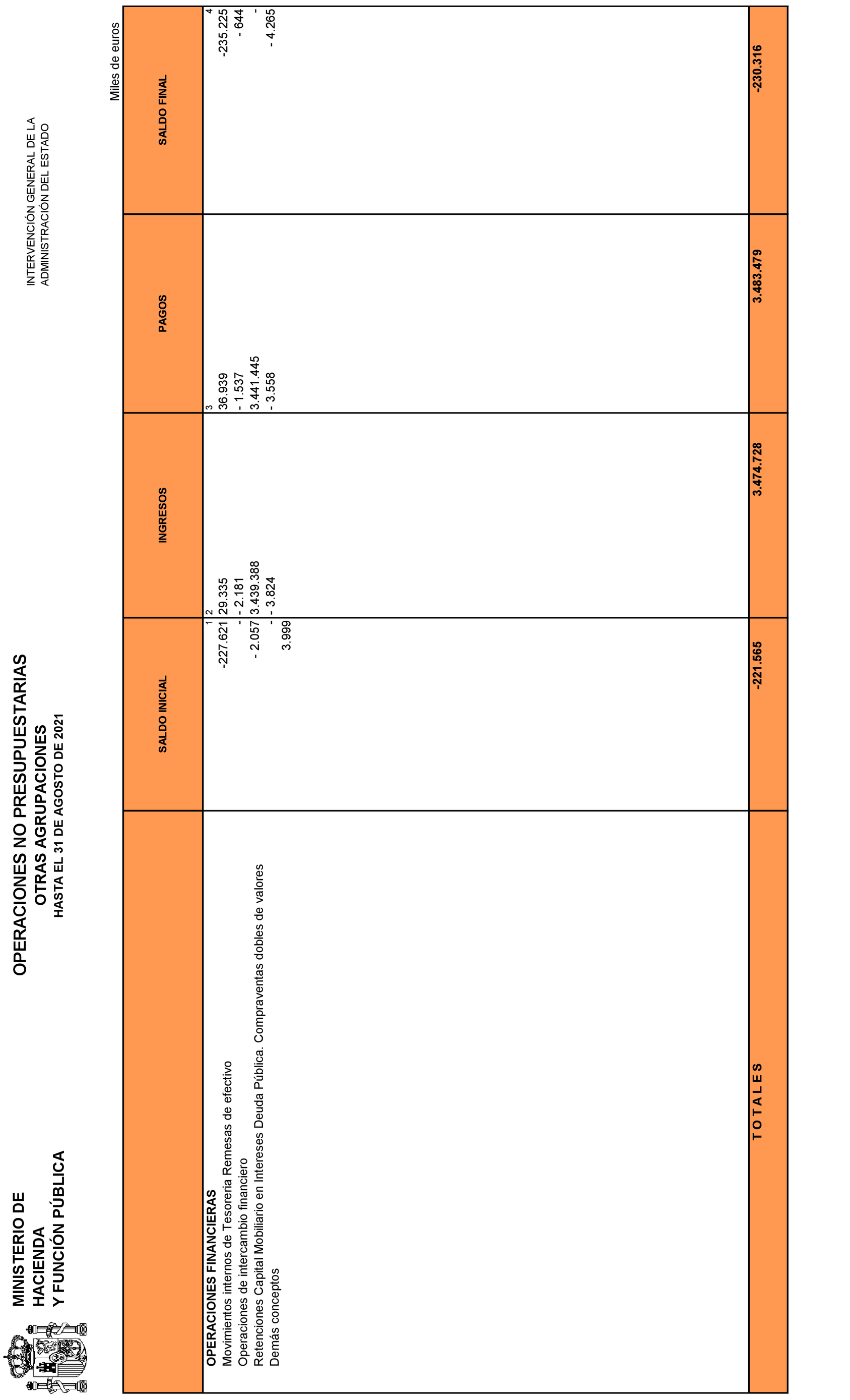 Imagen: /datos/imagenes/disp/2021/240/16333_10425849_35.png