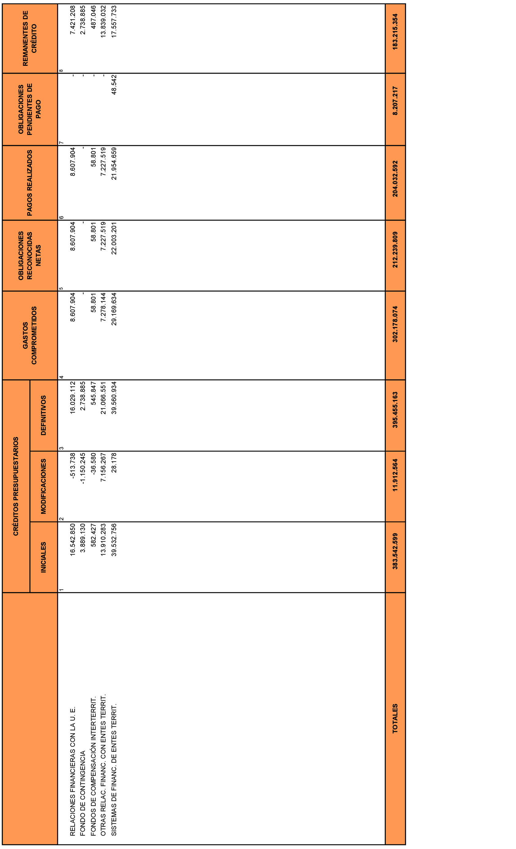 Imagen: /datos/imagenes/disp/2021/240/16333_10425849_4.png