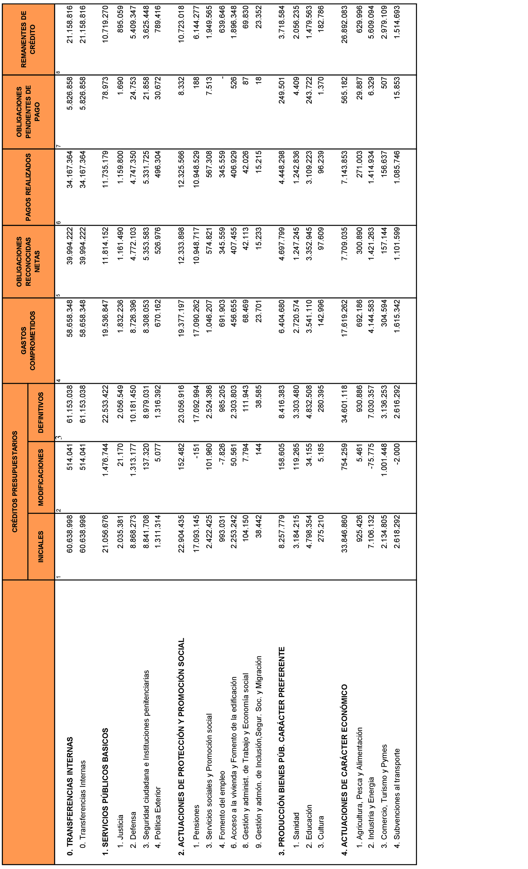 Imagen: /datos/imagenes/disp/2021/240/16333_10425849_5.png