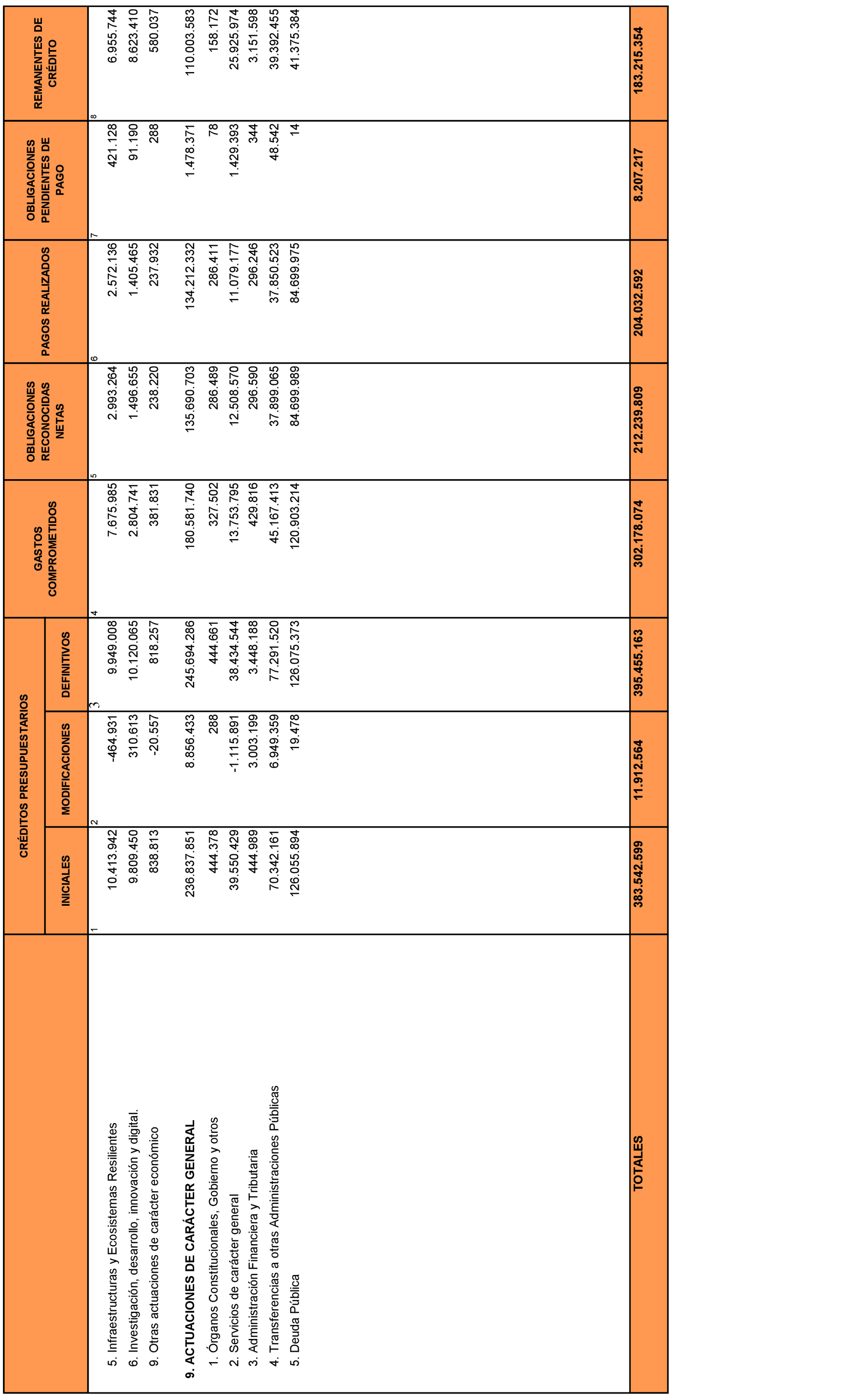 Imagen: /datos/imagenes/disp/2021/240/16333_10425849_6.png