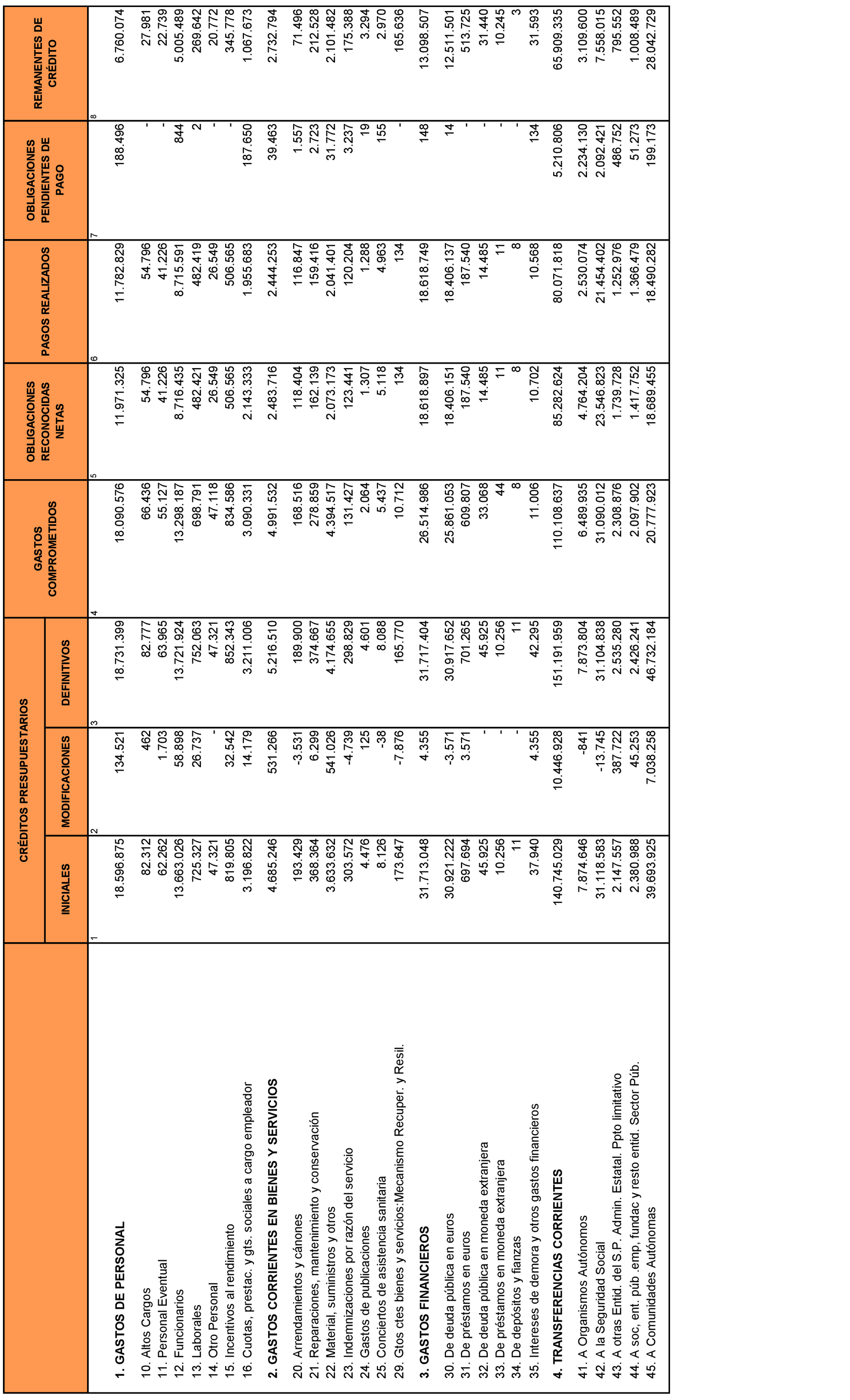 Imagen: /datos/imagenes/disp/2021/240/16333_10425849_7.png