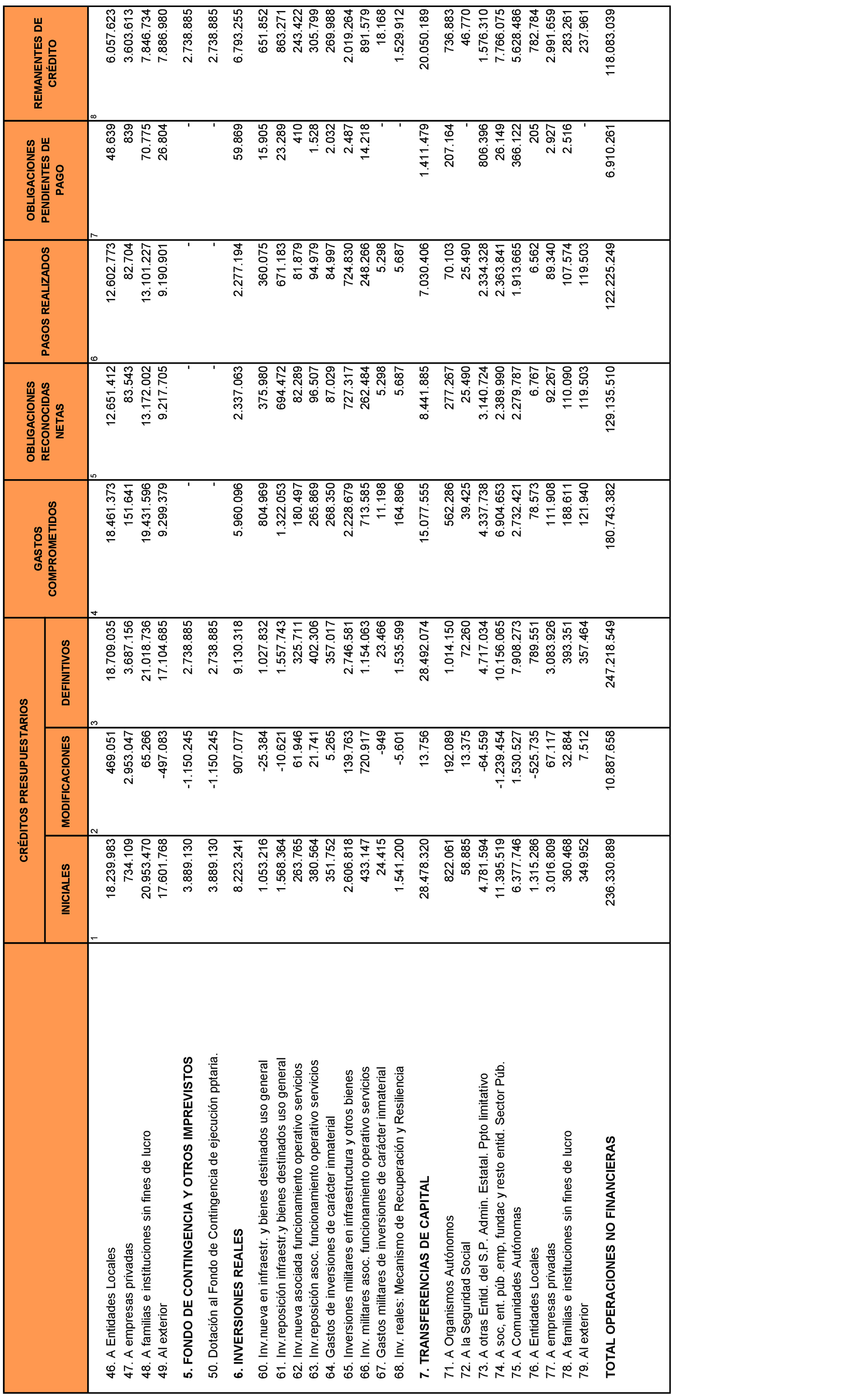 Imagen: /datos/imagenes/disp/2021/240/16333_10425849_8.png