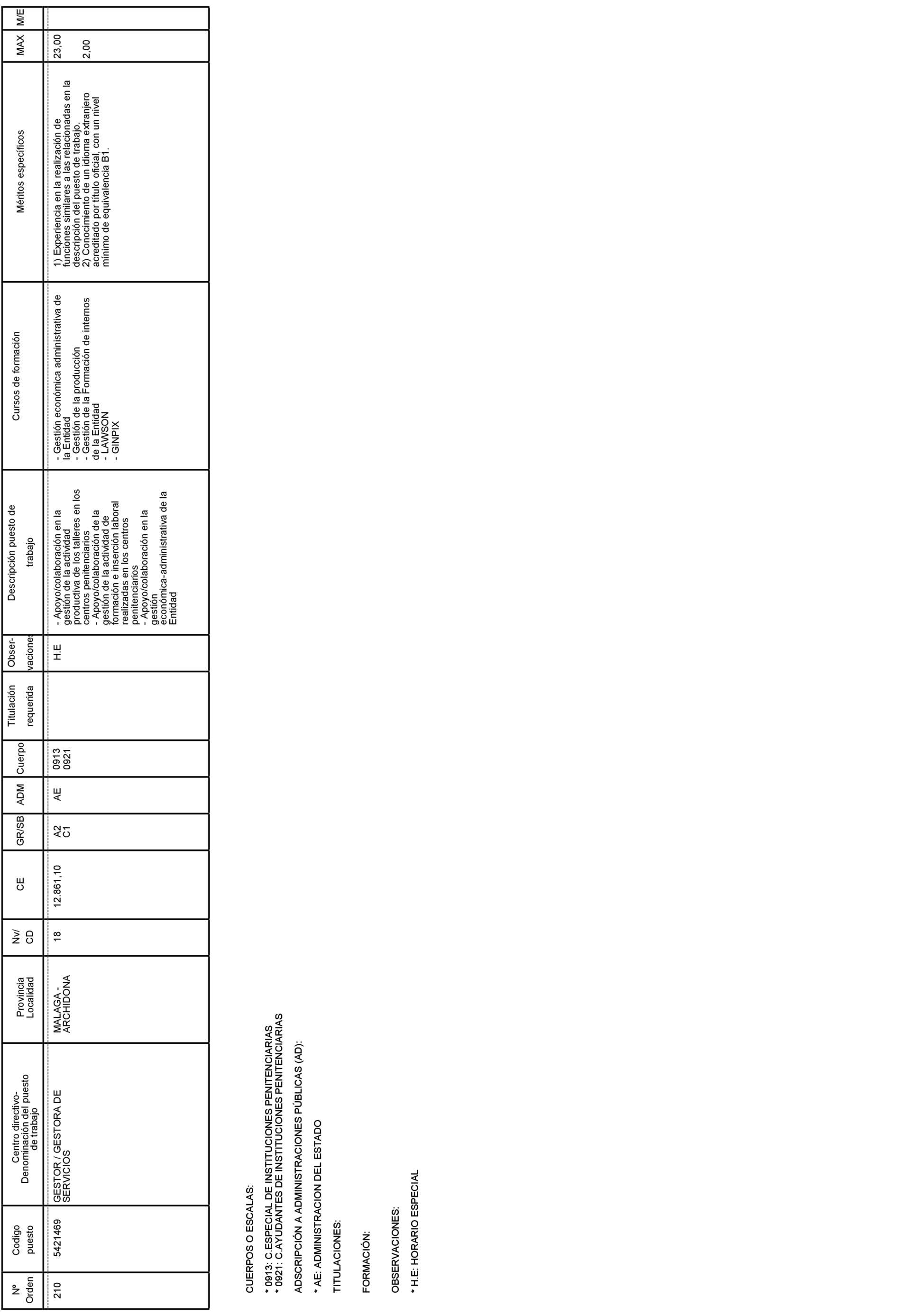 Imagen: /datos/imagenes/disp/2021/243/16430_10438547_57.png