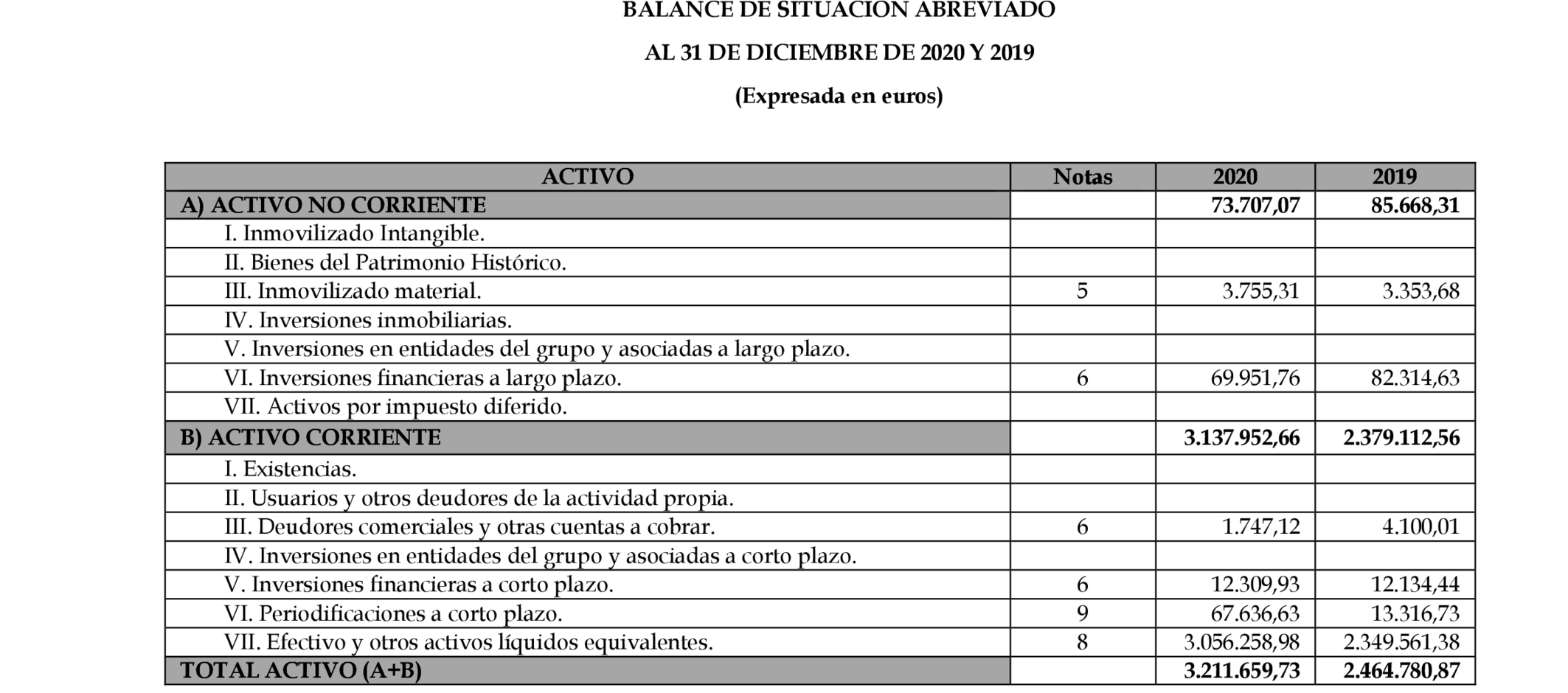 Imagen: /datos/imagenes/disp/2021/247/16795_10442465_1.png