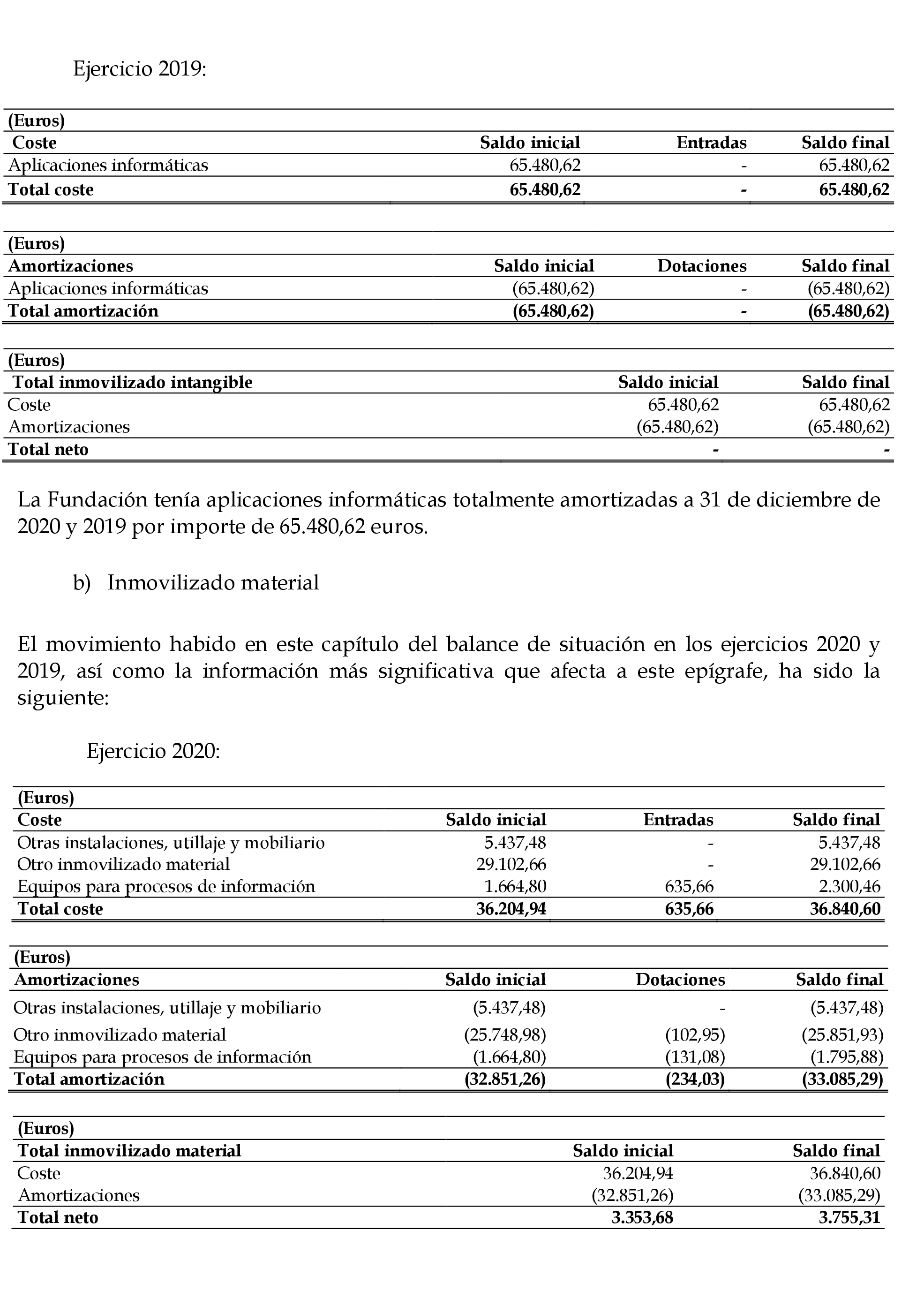 Imagen: /datos/imagenes/disp/2021/247/16795_10442465_16.png