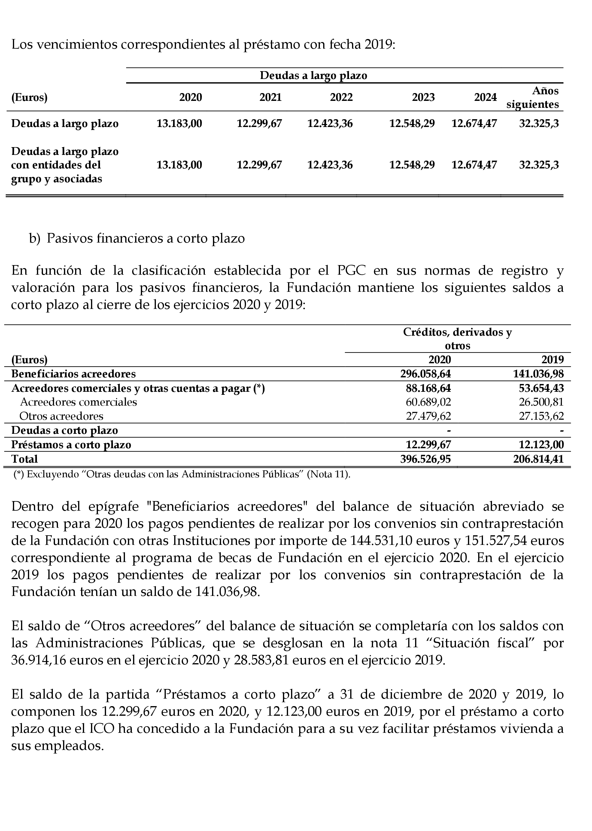 Imagen: /datos/imagenes/disp/2021/247/16795_10442465_21.png