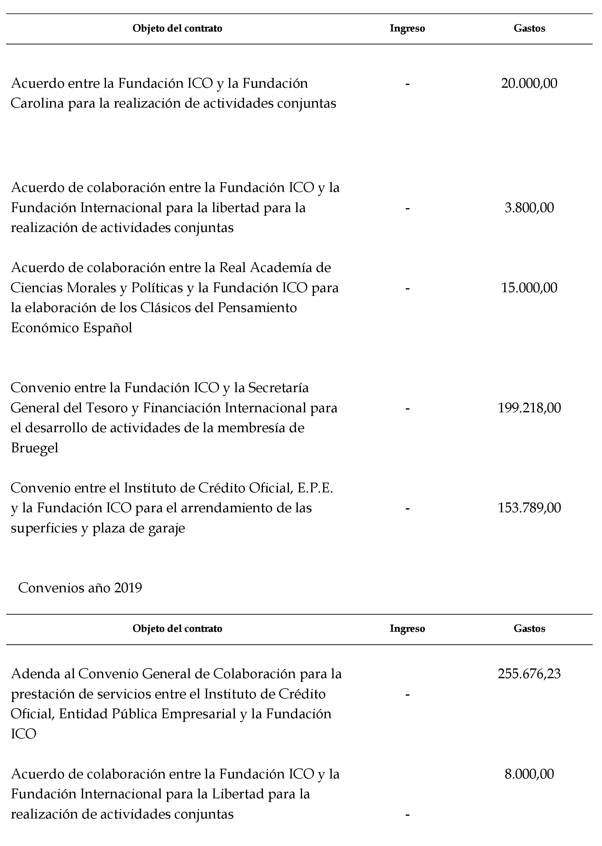 Imagen: /datos/imagenes/disp/2021/247/16795_10442465_40.png