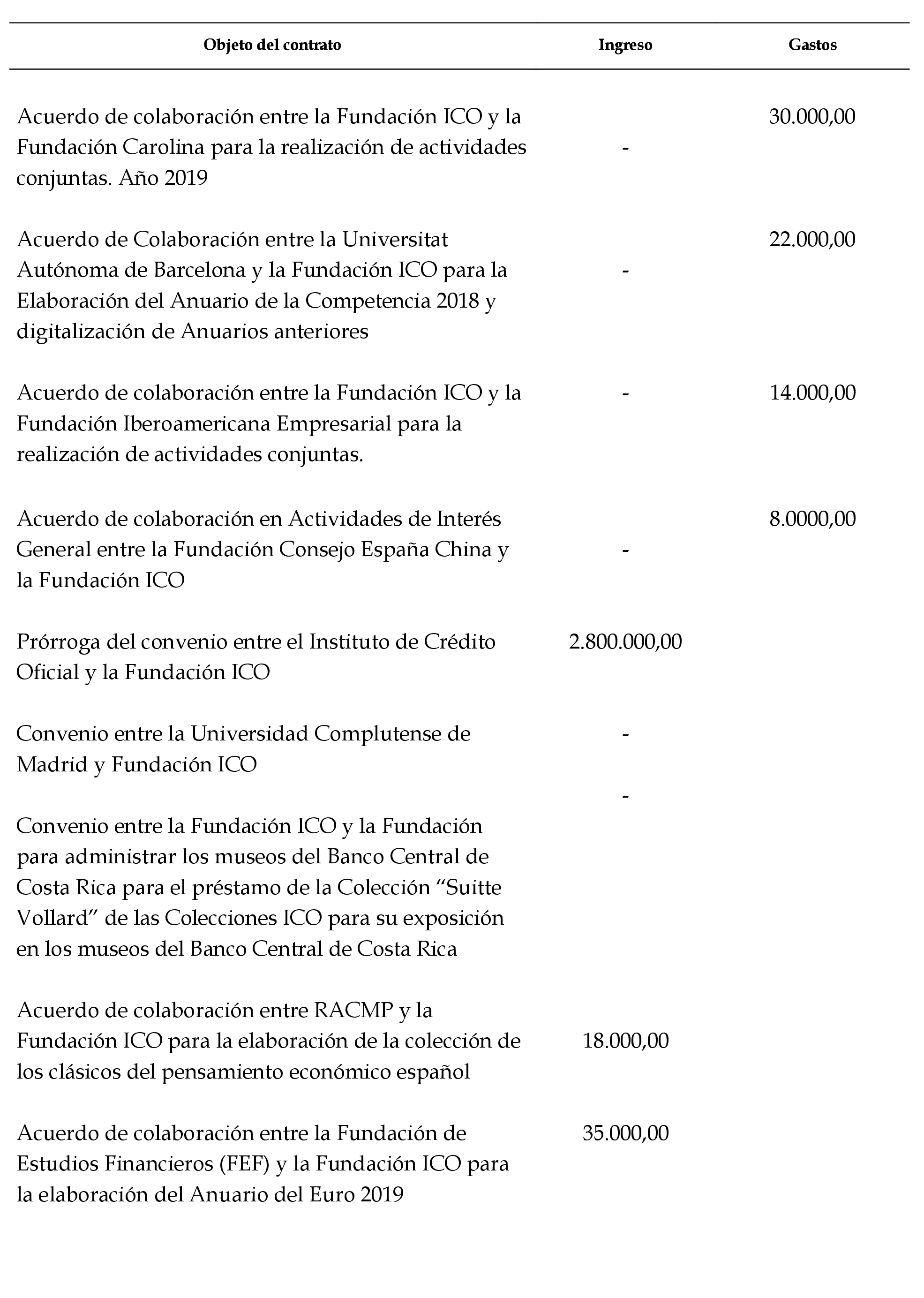 Imagen: /datos/imagenes/disp/2021/247/16795_10442465_41.png