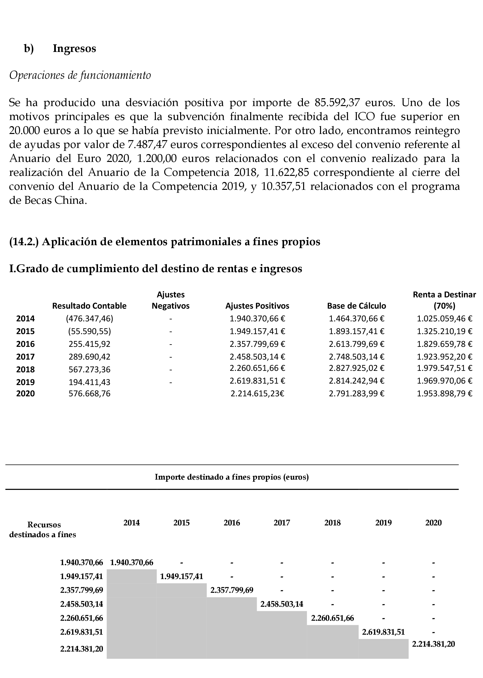 Imagen: /datos/imagenes/disp/2021/247/16795_10442465_43.png