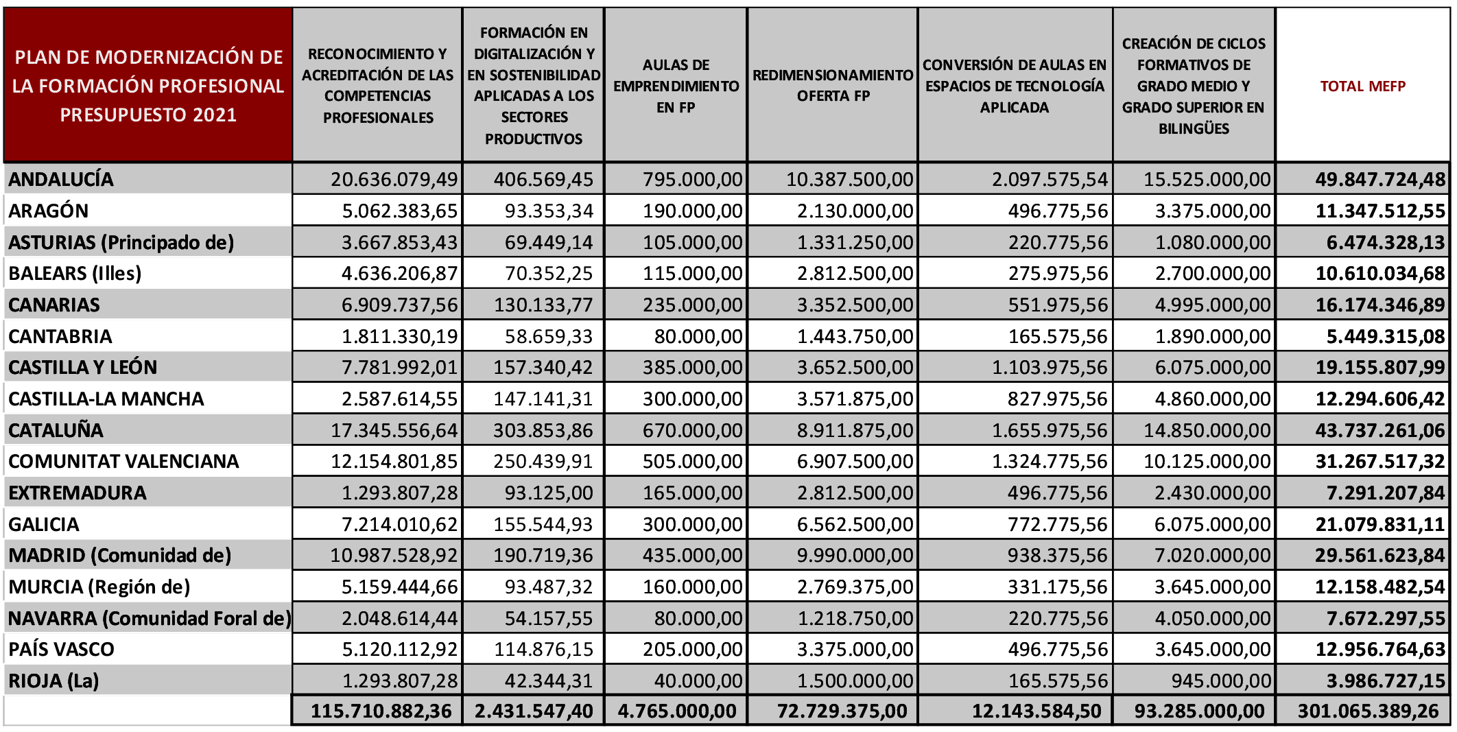 Imagen: /datos/imagenes/disp/2021/249/16952_10452929_1.png