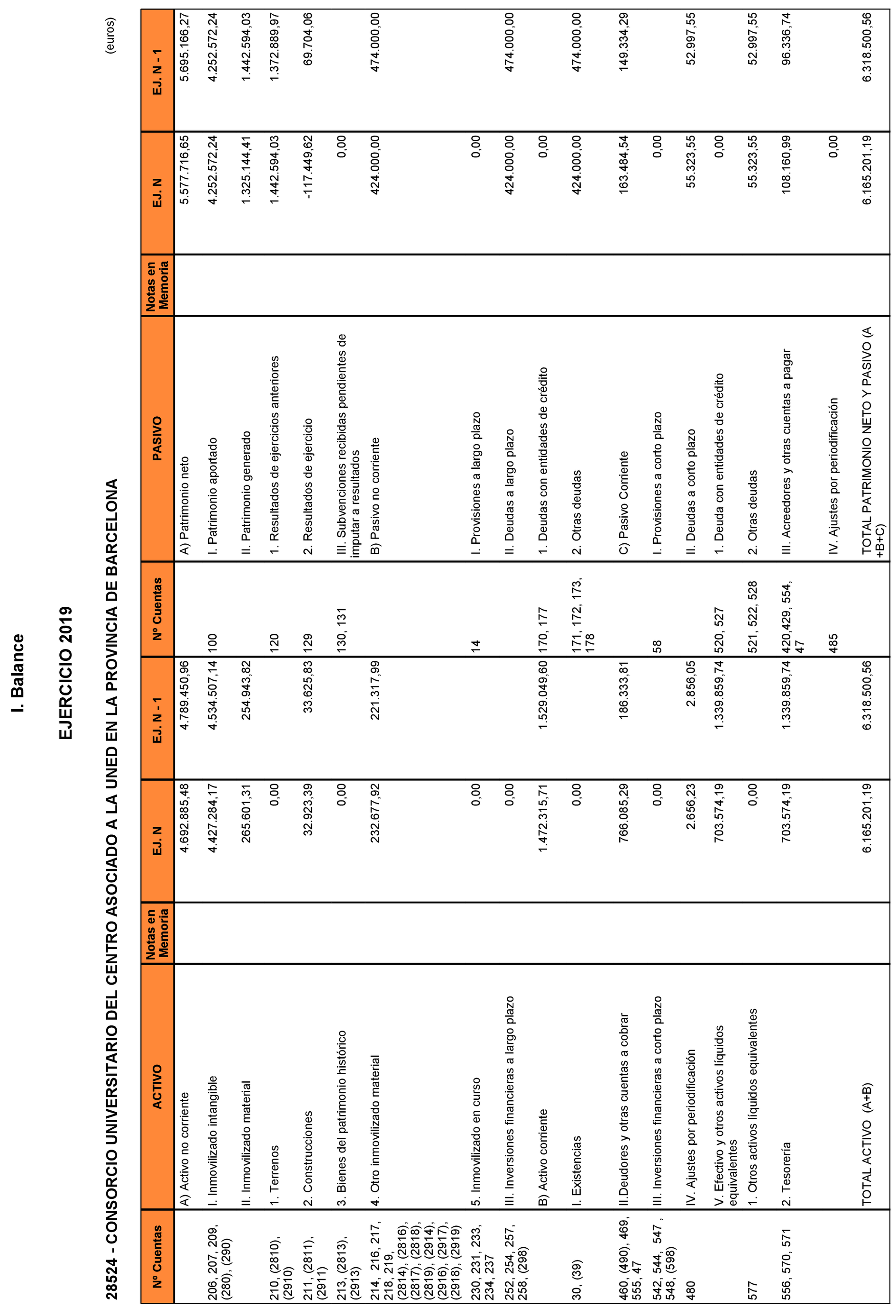 Imagen: /datos/imagenes/disp/2021/250/17042_10472968_1.png
