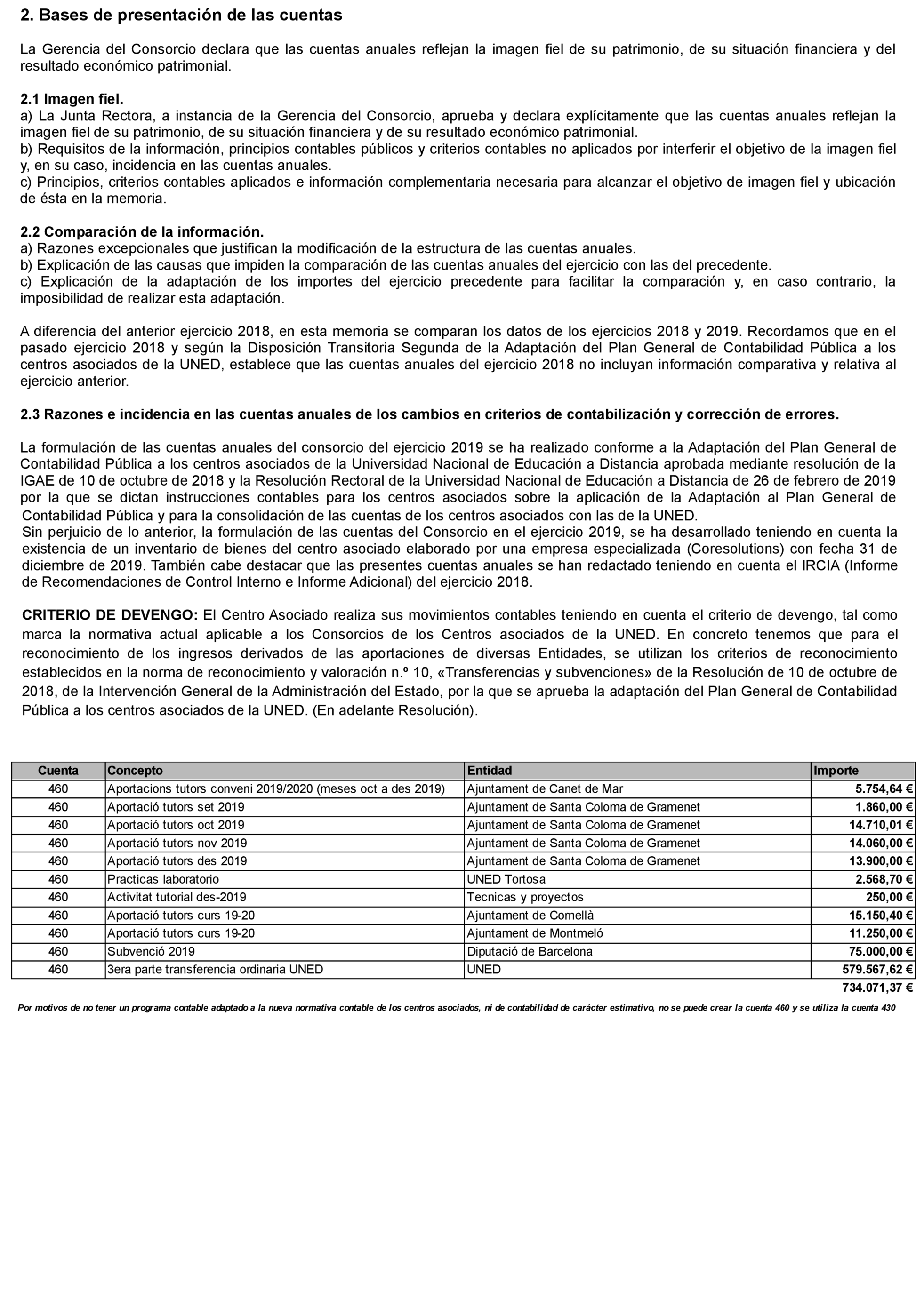 Imagen: /datos/imagenes/disp/2021/250/17042_10472968_12.png