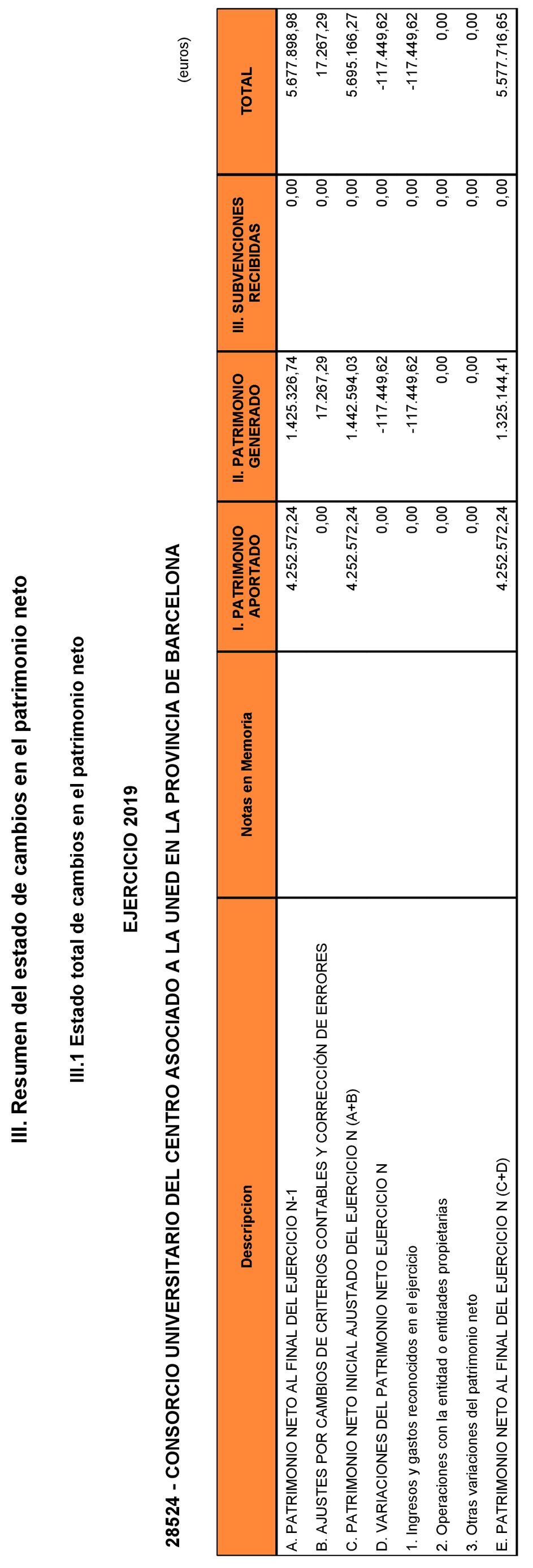 Imagen: /datos/imagenes/disp/2021/250/17042_10472968_4.png