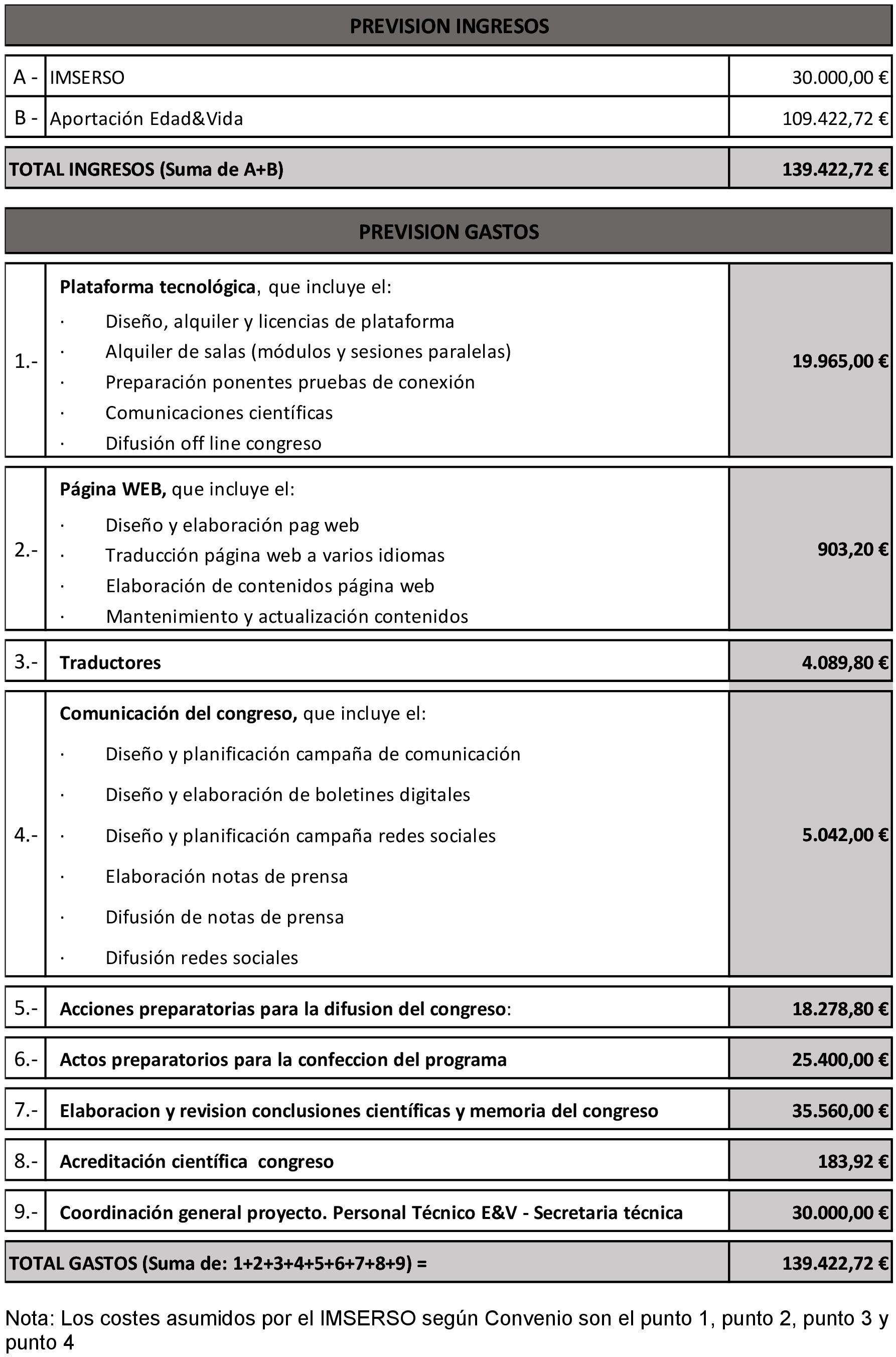 Imagen: /datos/imagenes/disp/2021/251/17093_10484549_1.png