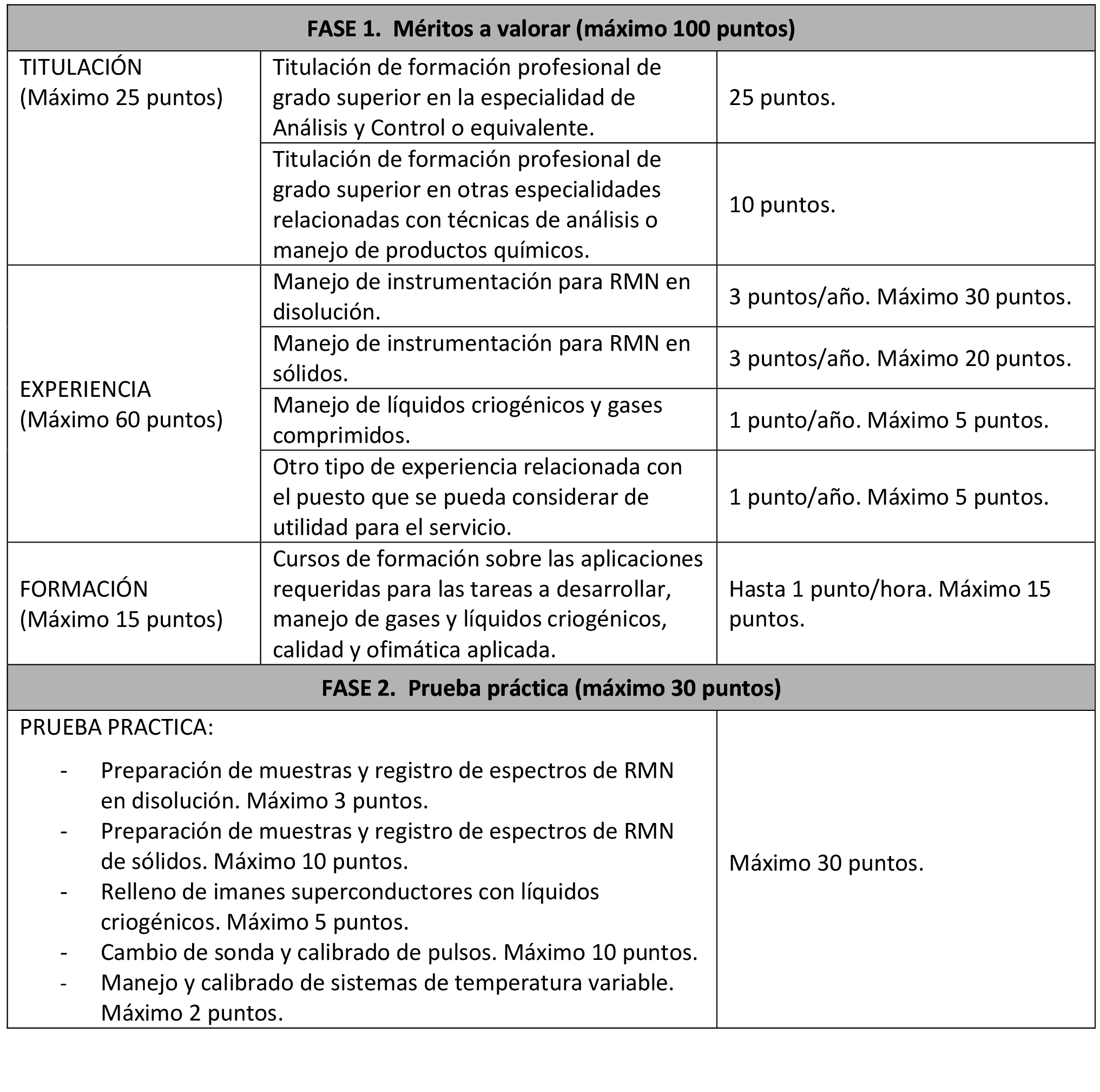 Imagen: /datos/imagenes/disp/2021/256/17398_10510138_2.png