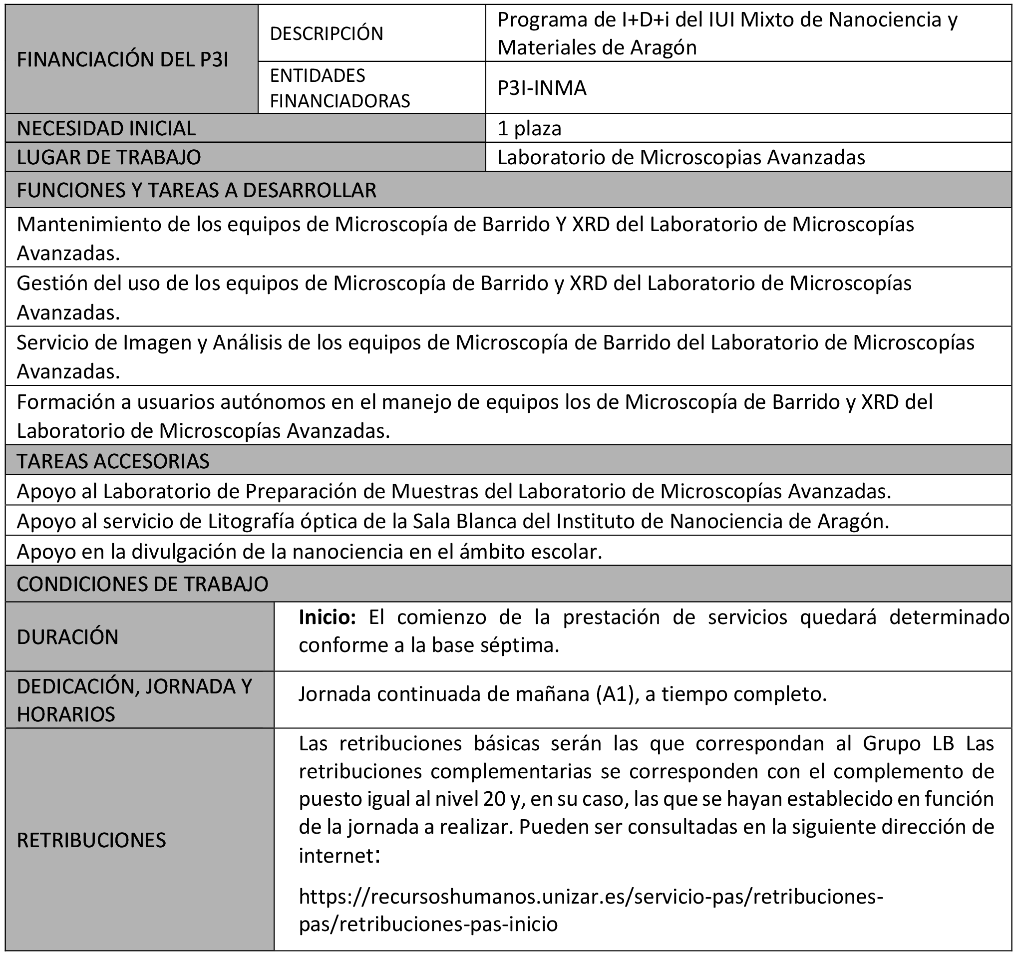 Imagen: /datos/imagenes/disp/2021/256/17399_10510276_1.png