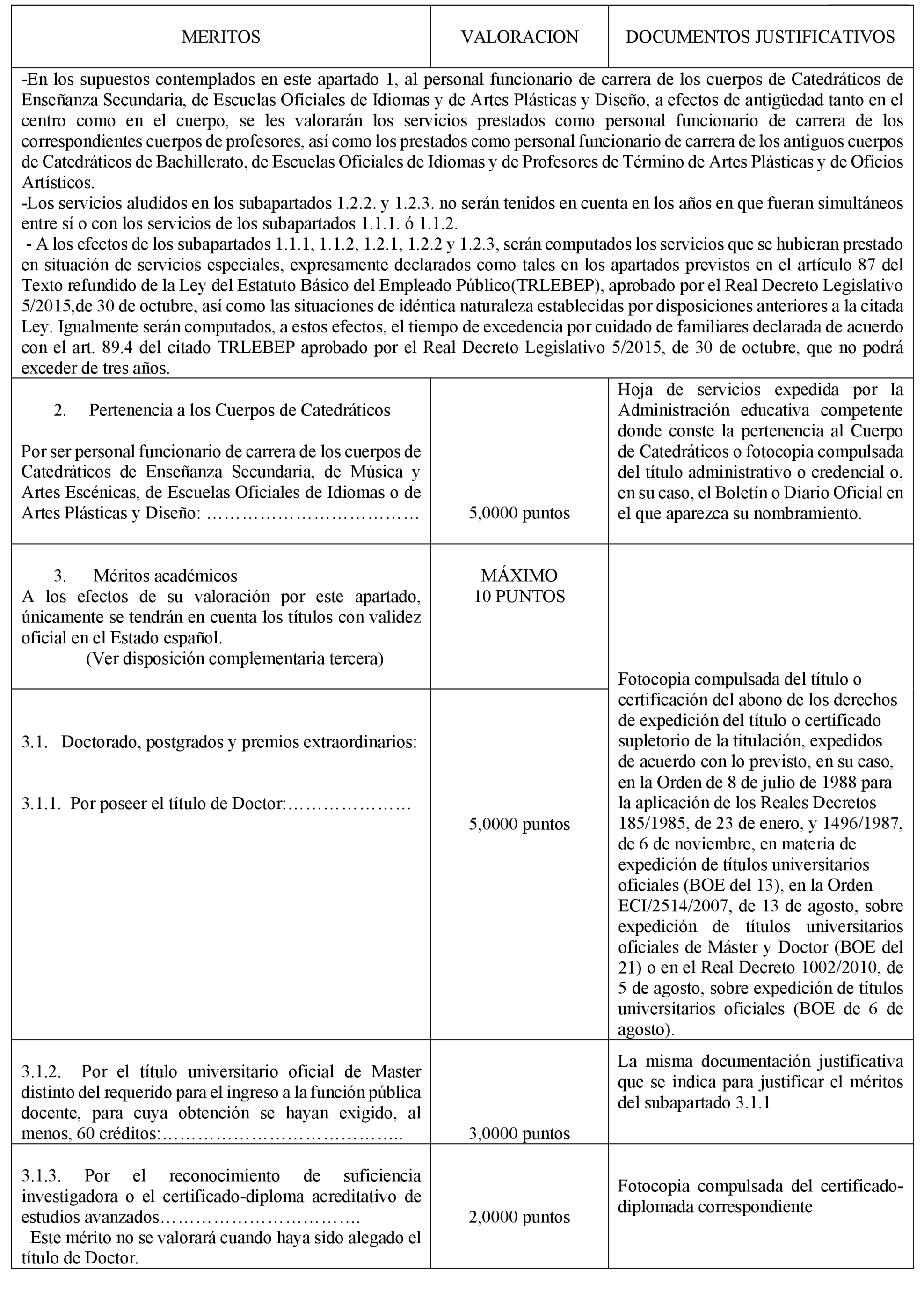 Imagen: /datos/imagenes/disp/2021/262/17848_10545791_3.png