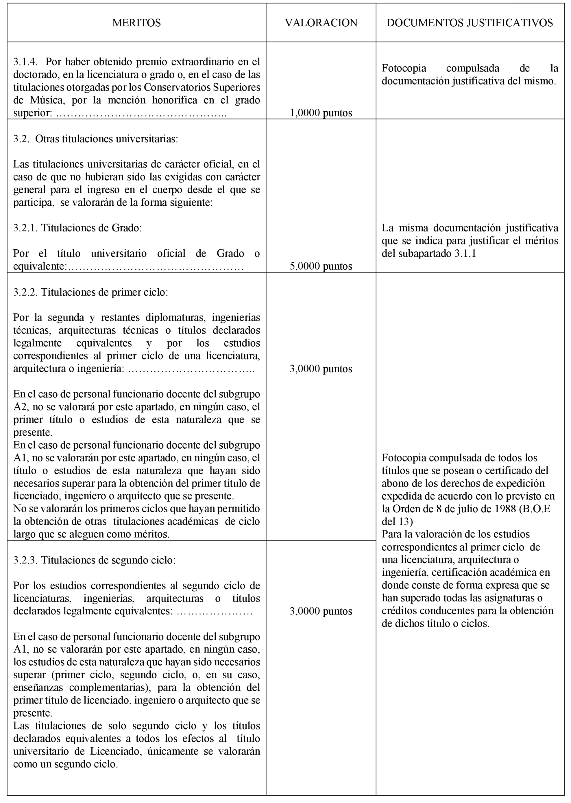 Imagen: /datos/imagenes/disp/2021/262/17848_10545791_4.png