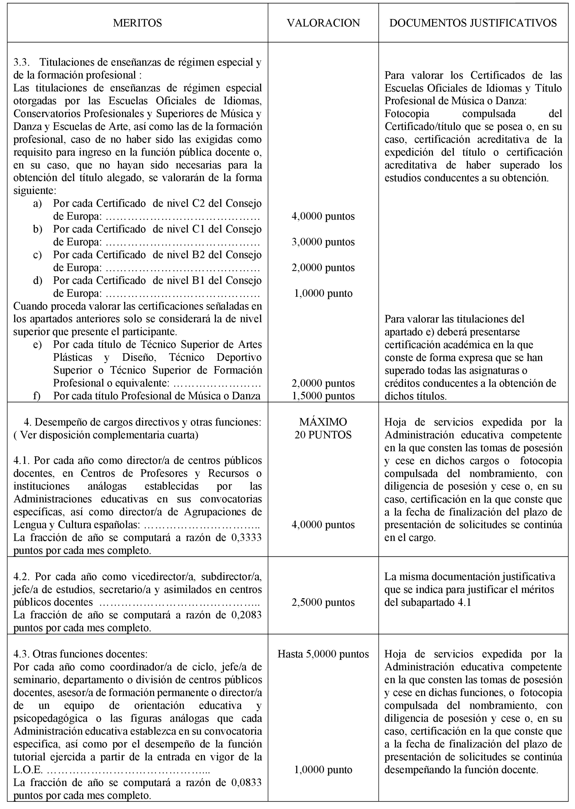 Imagen: /datos/imagenes/disp/2021/262/17848_10545791_5.png