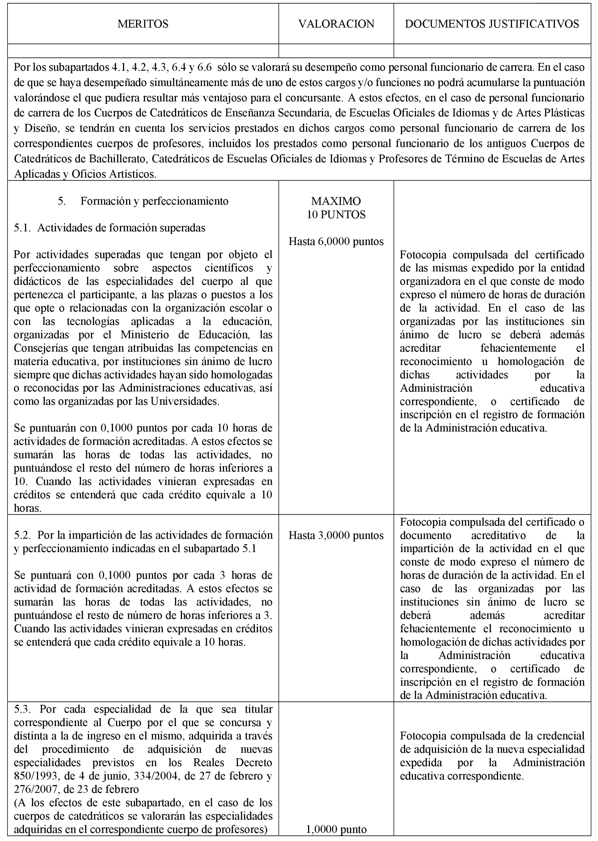 Imagen: /datos/imagenes/disp/2021/262/17848_10545791_6.png
