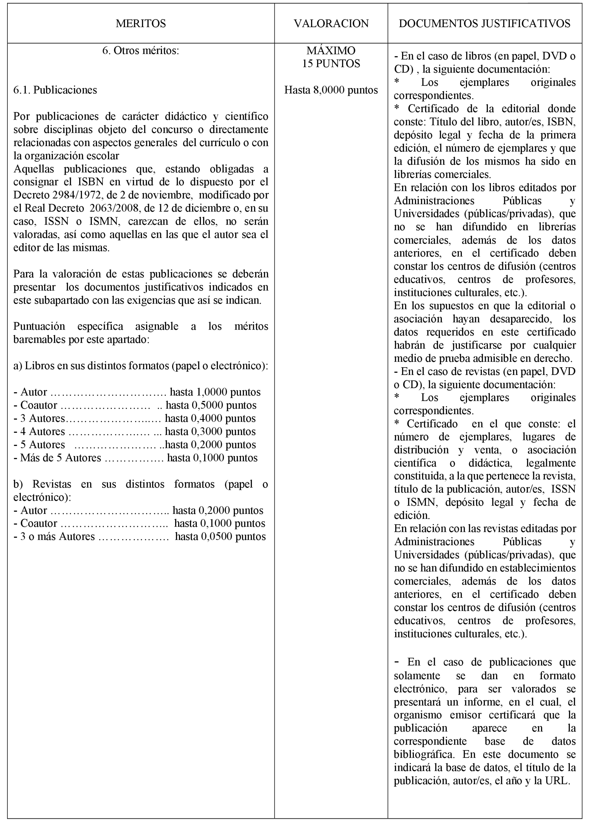 Imagen: /datos/imagenes/disp/2021/262/17848_10545791_7.png