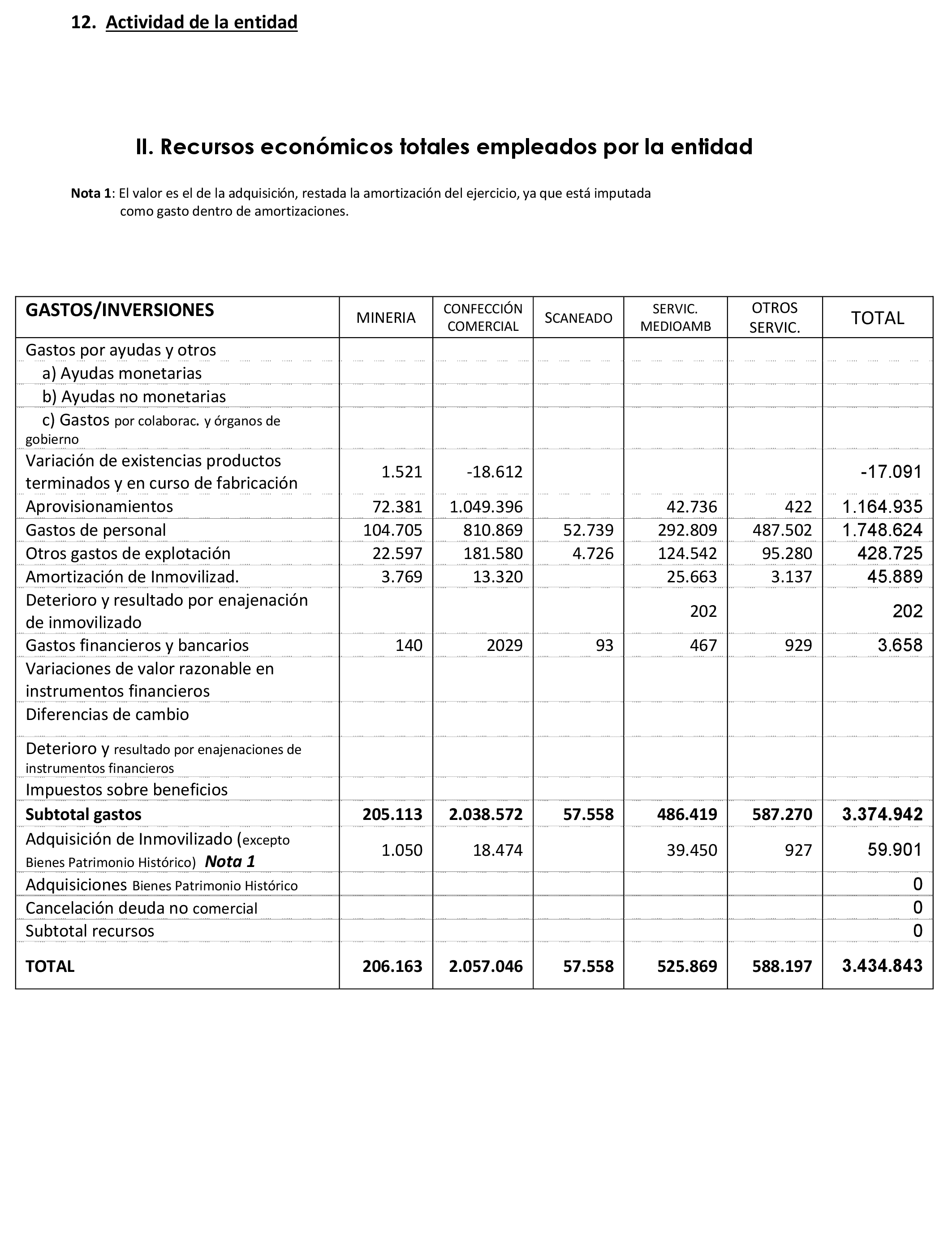 Imagen: /datos/imagenes/disp/2021/265/18114_10548912_28.png