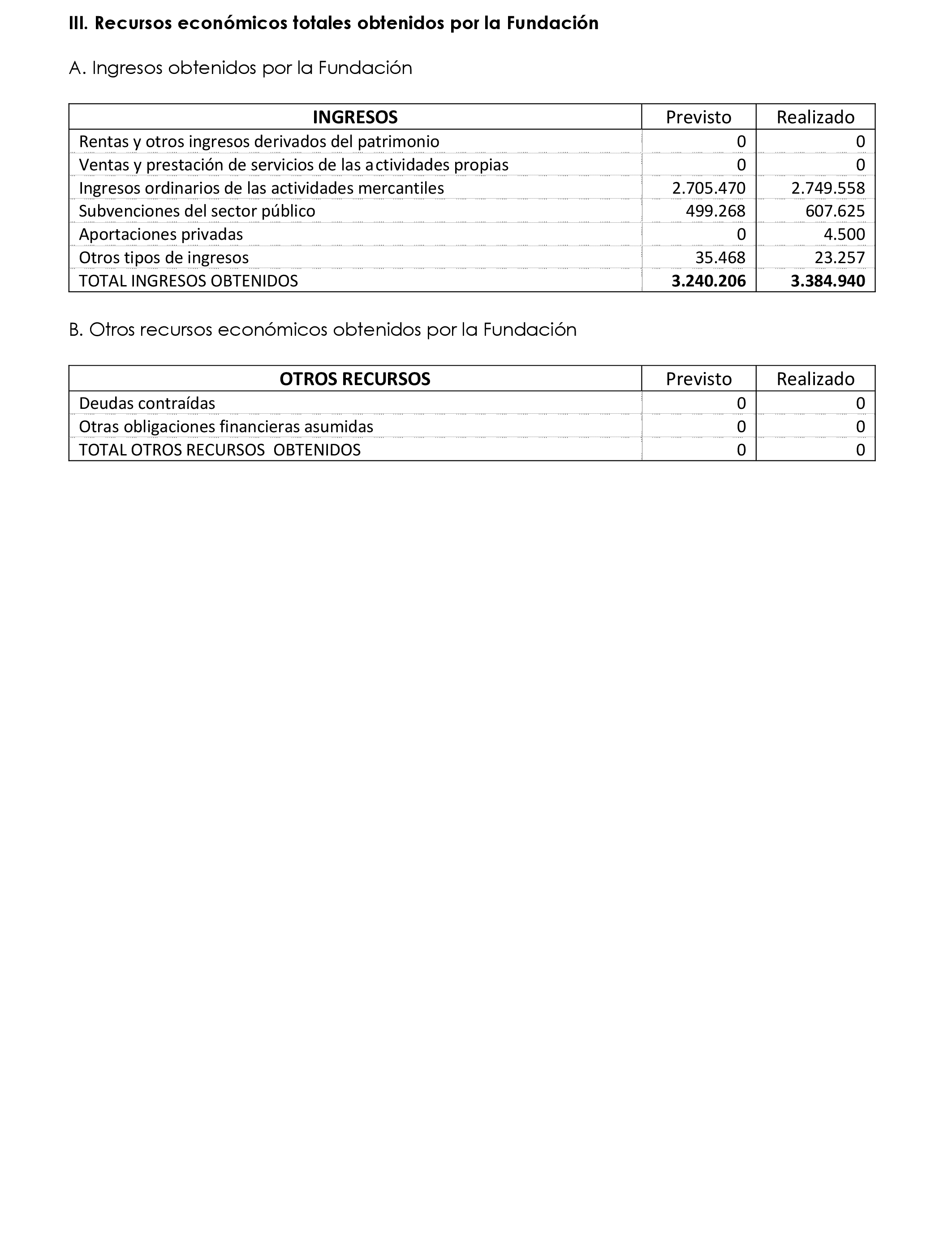 Imagen: /datos/imagenes/disp/2021/265/18114_10548912_29.png