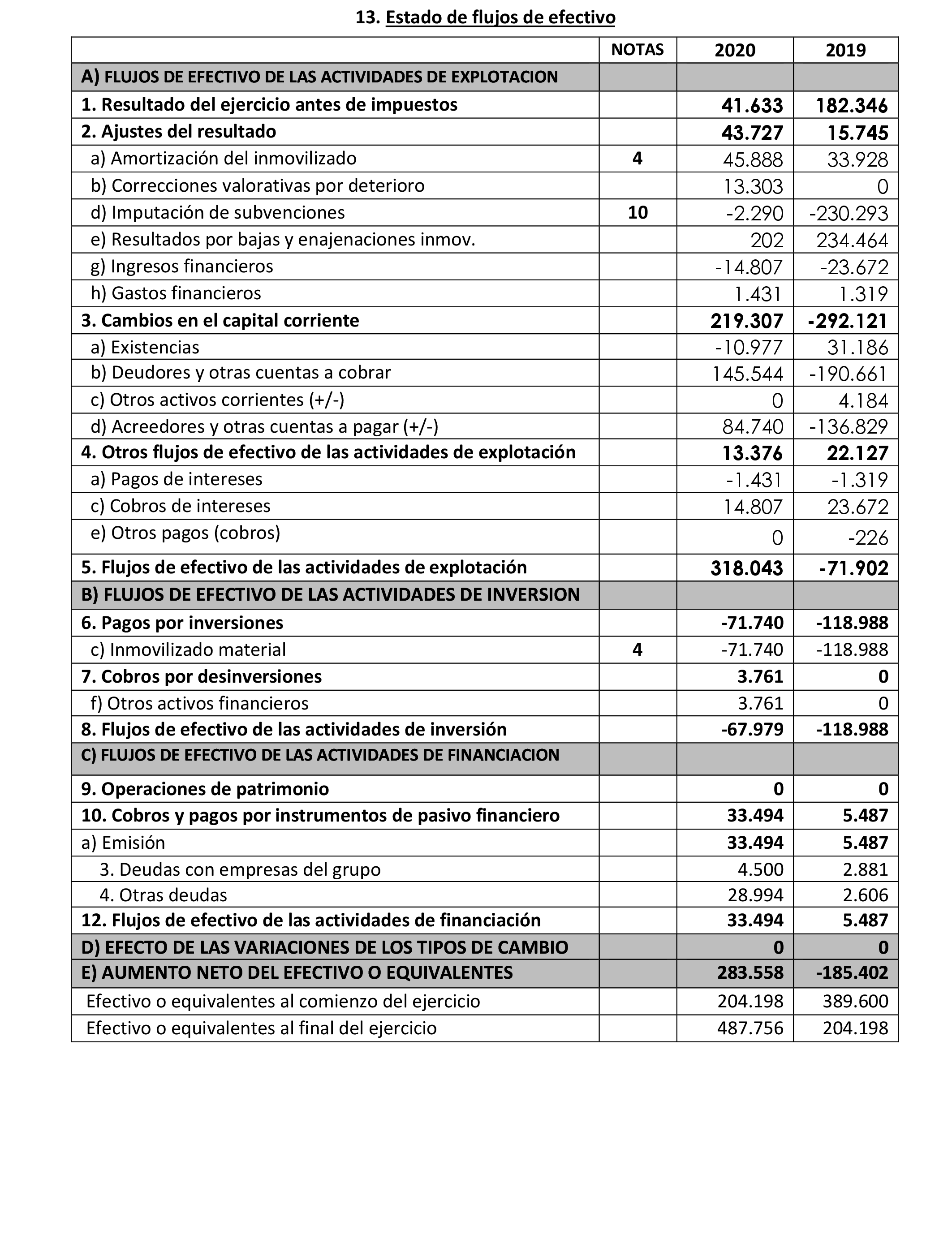Imagen: /datos/imagenes/disp/2021/265/18114_10548912_30.png