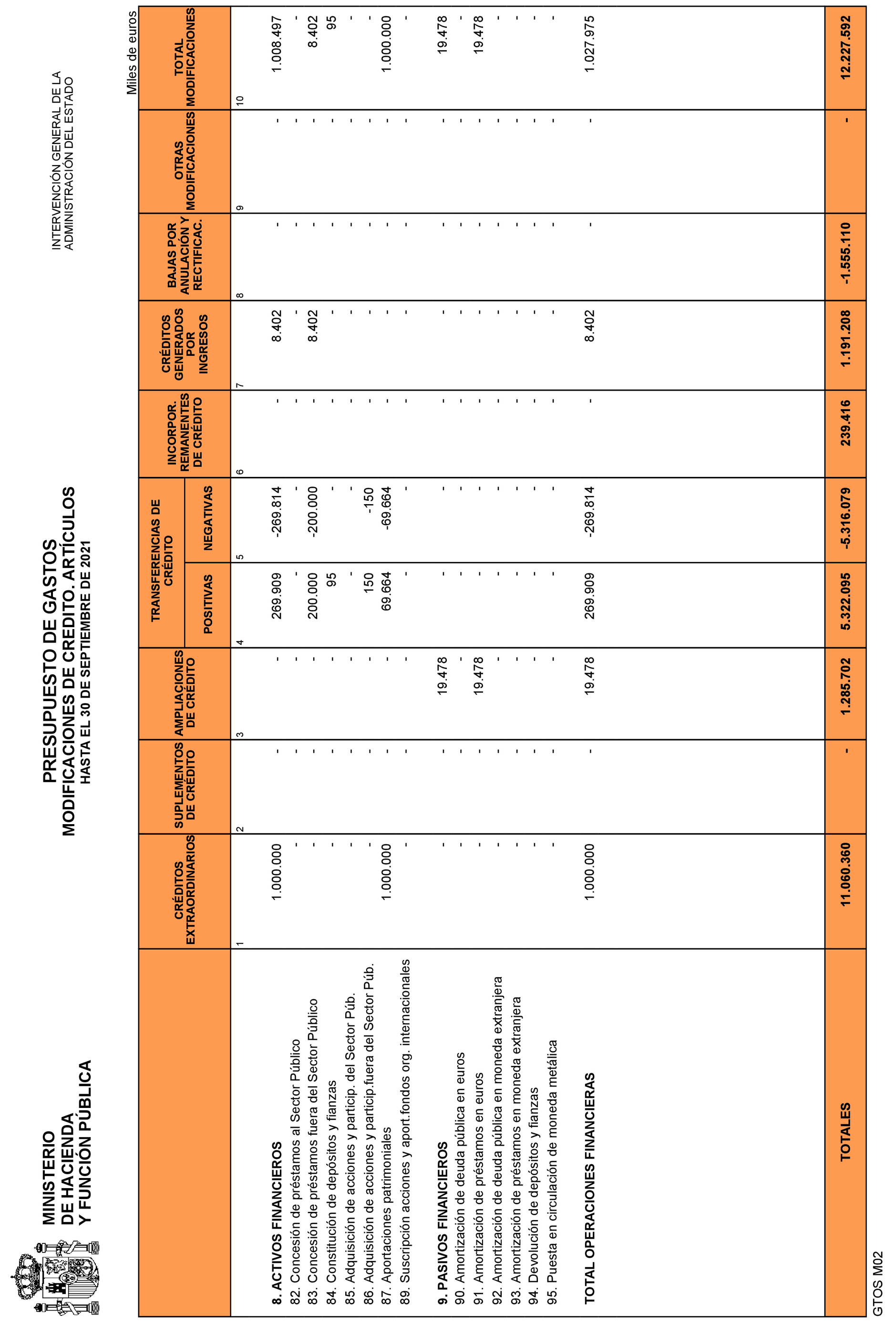 Imagen: /datos/imagenes/disp/2021/265/18117_10562293_16.png