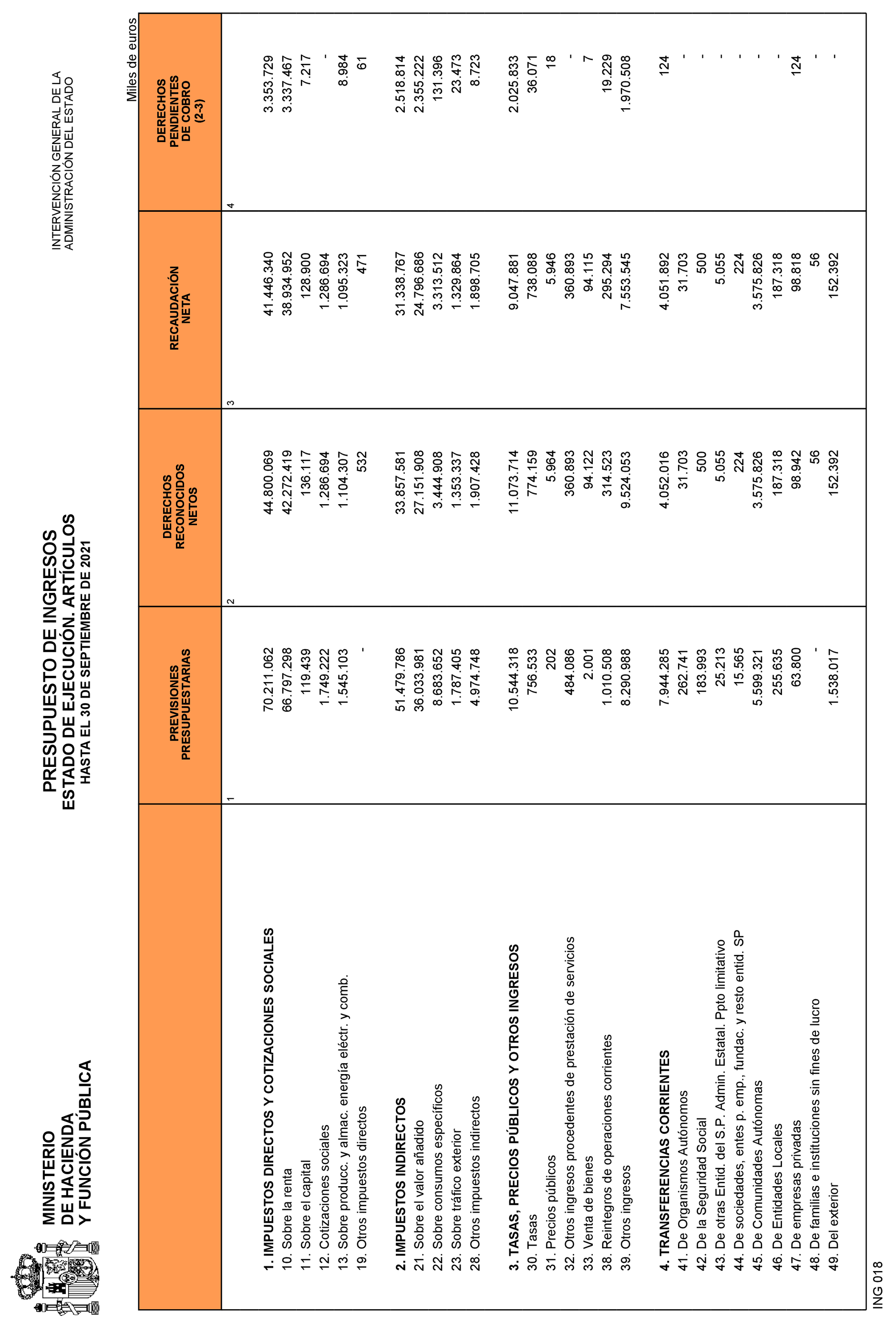 Imagen: /datos/imagenes/disp/2021/265/18117_10562293_17.png