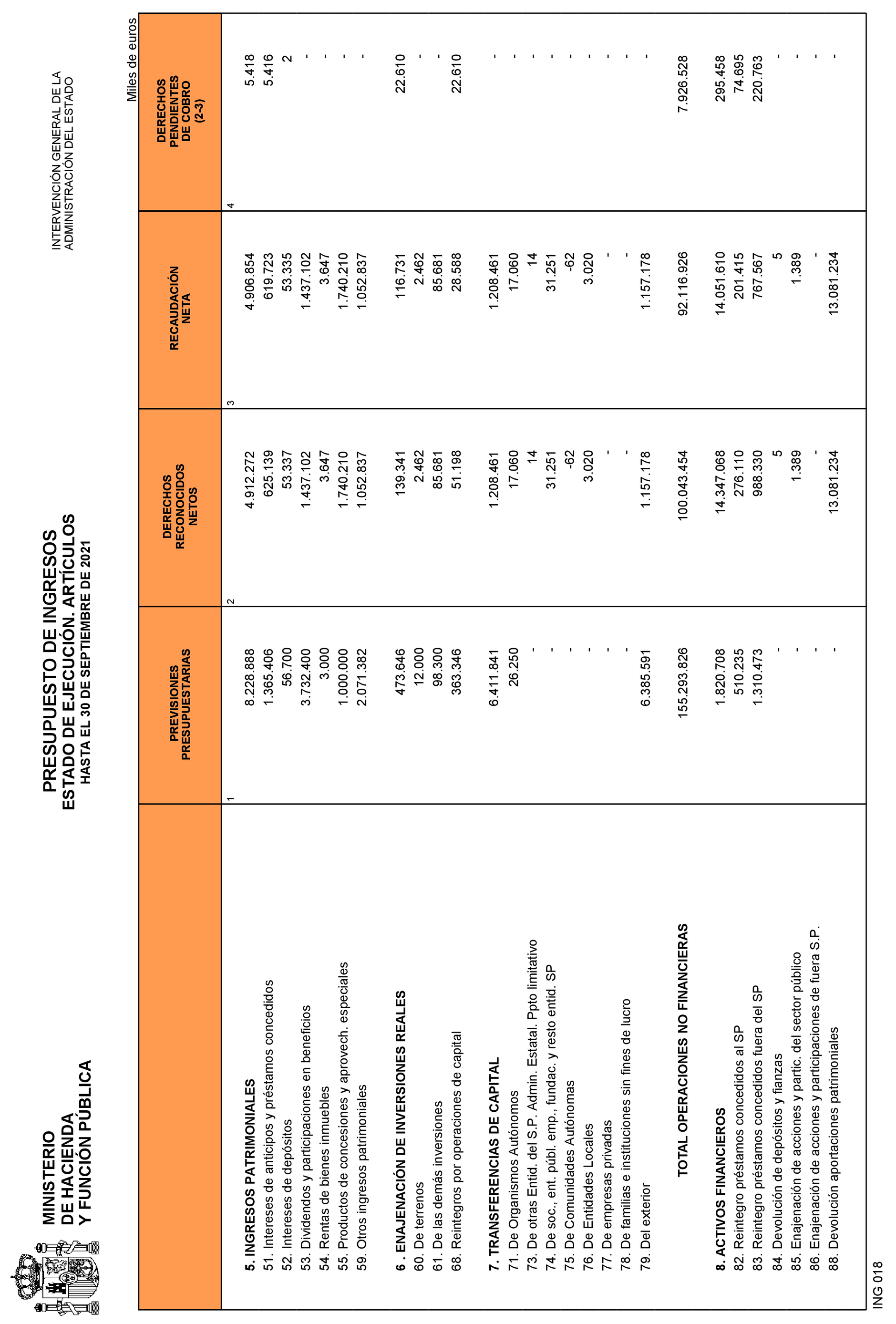 Imagen: /datos/imagenes/disp/2021/265/18117_10562293_18.png