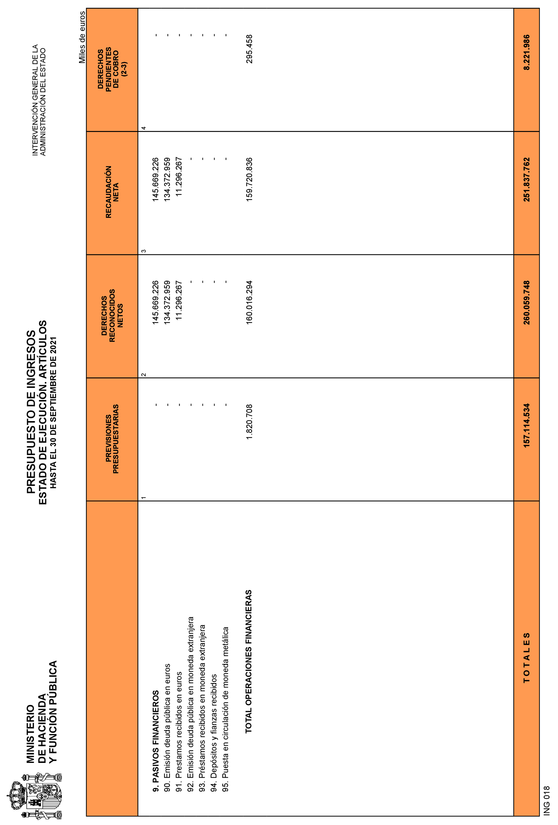 Imagen: /datos/imagenes/disp/2021/265/18117_10562293_19.png