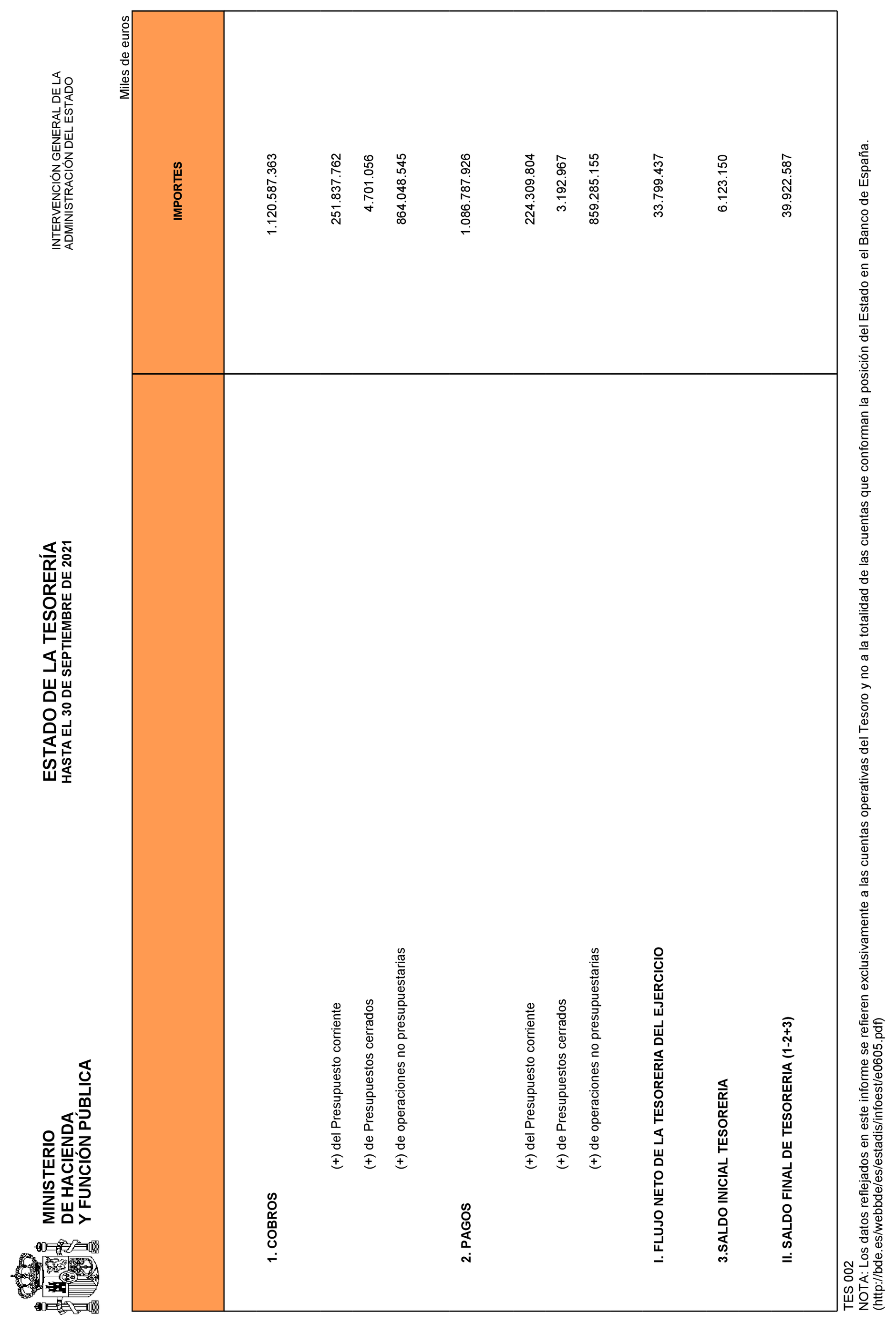 Imagen: /datos/imagenes/disp/2021/265/18117_10562293_2.png