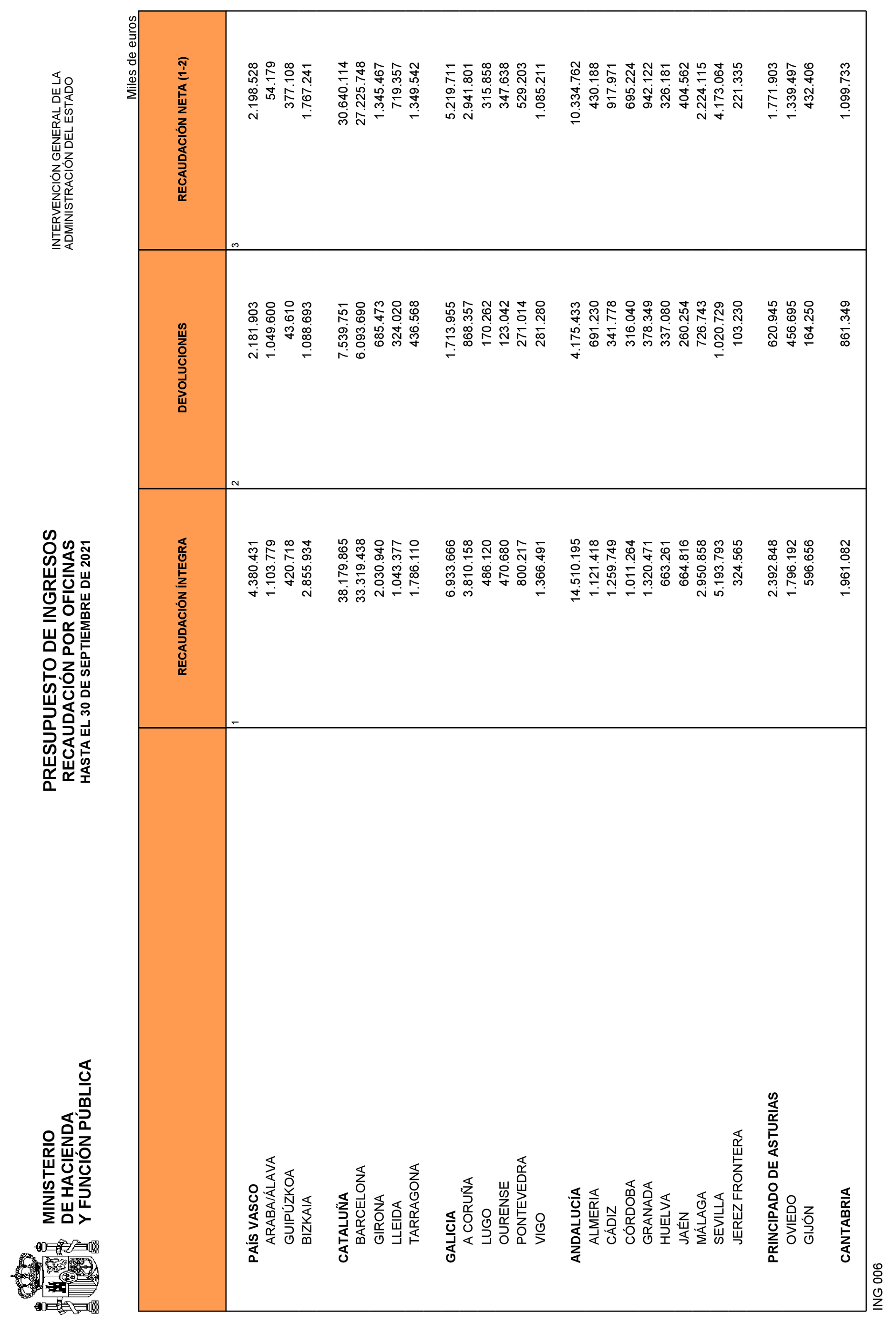 Imagen: /datos/imagenes/disp/2021/265/18117_10562293_21.png