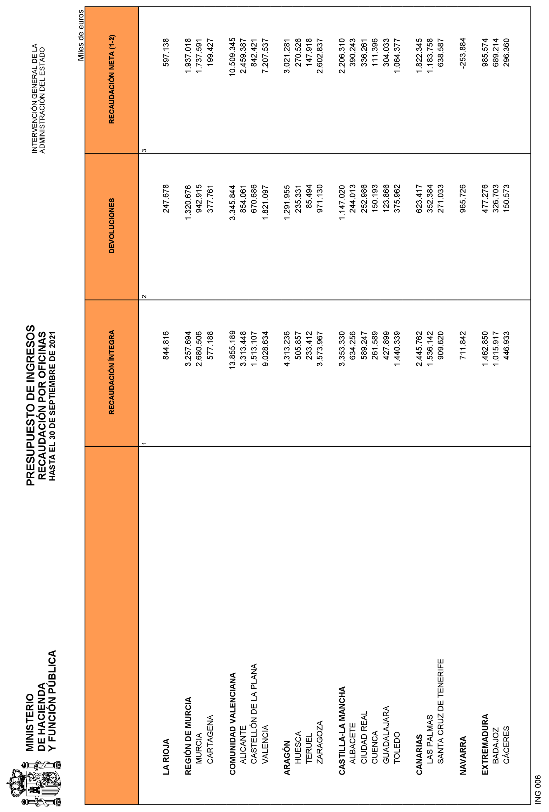 Imagen: /datos/imagenes/disp/2021/265/18117_10562293_22.png