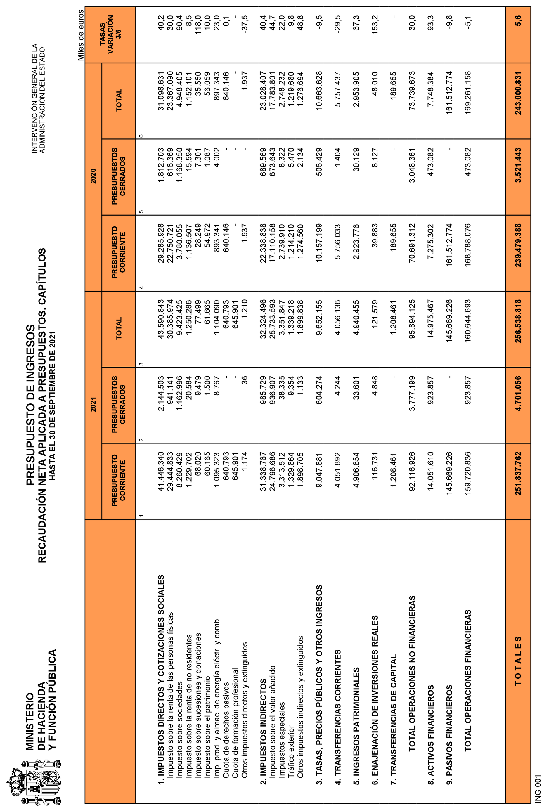 Imagen: /datos/imagenes/disp/2021/265/18117_10562293_26.png