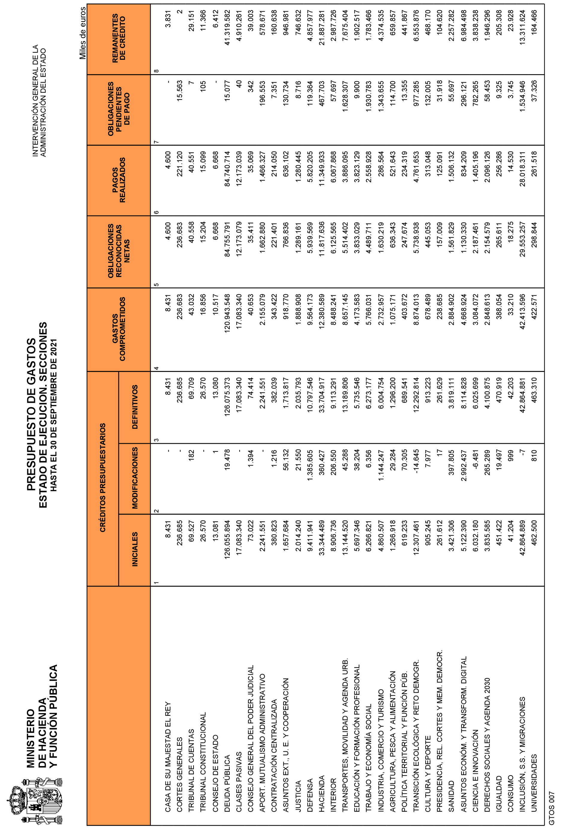 Imagen: /datos/imagenes/disp/2021/265/18117_10562293_3.png