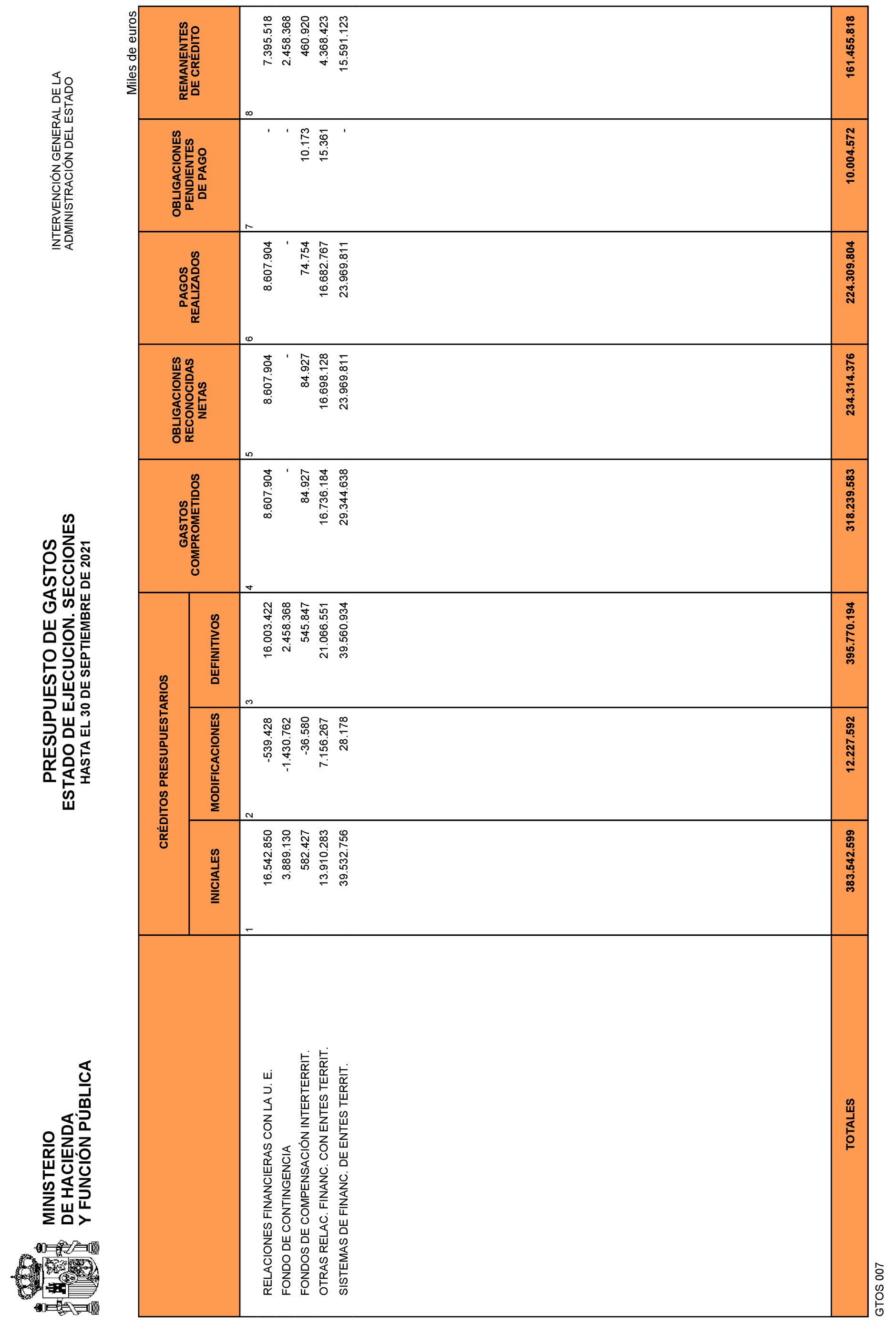 Imagen: /datos/imagenes/disp/2021/265/18117_10562293_4.png