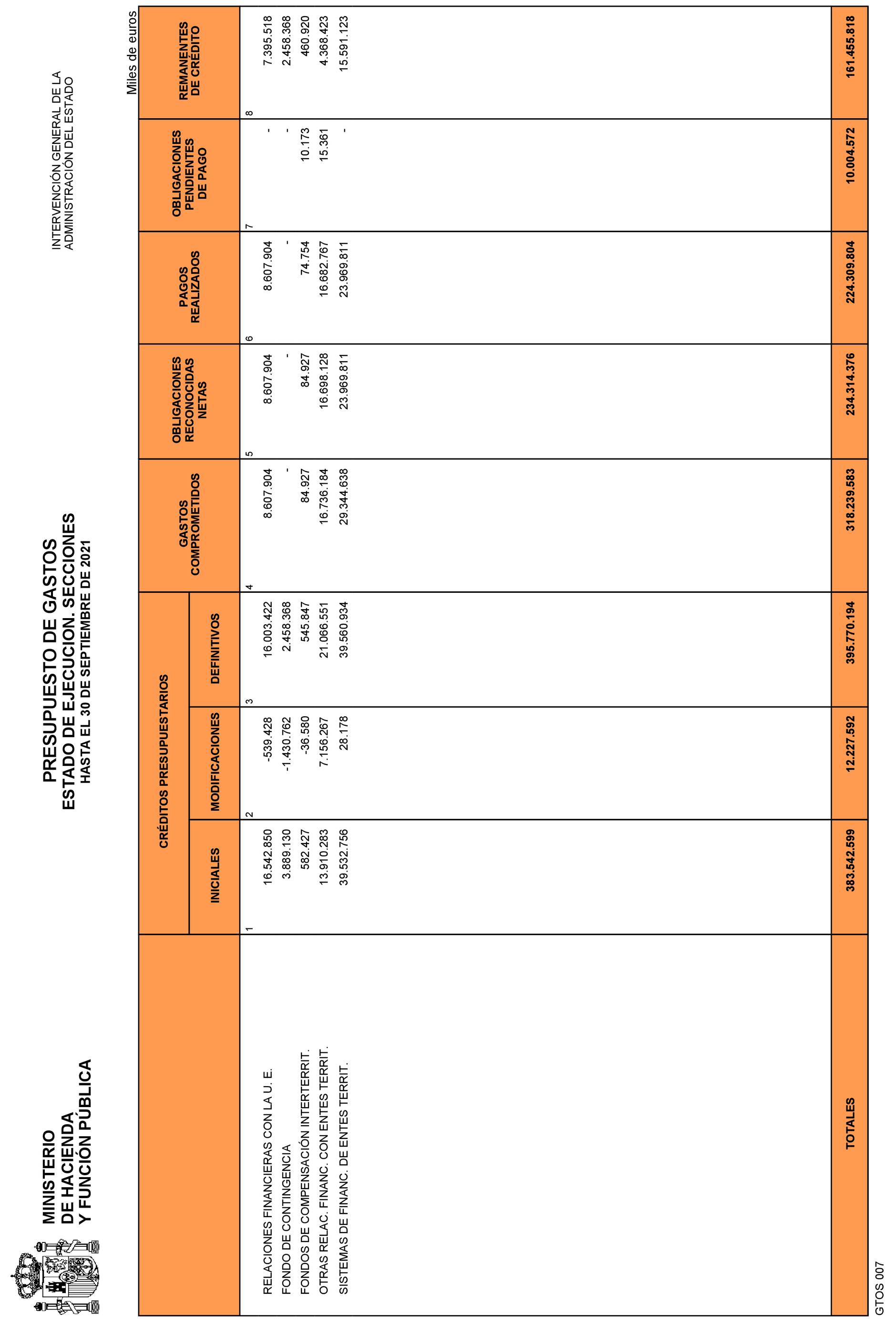 Imagen: /datos/imagenes/disp/2021/265/18117_10562293_4.png