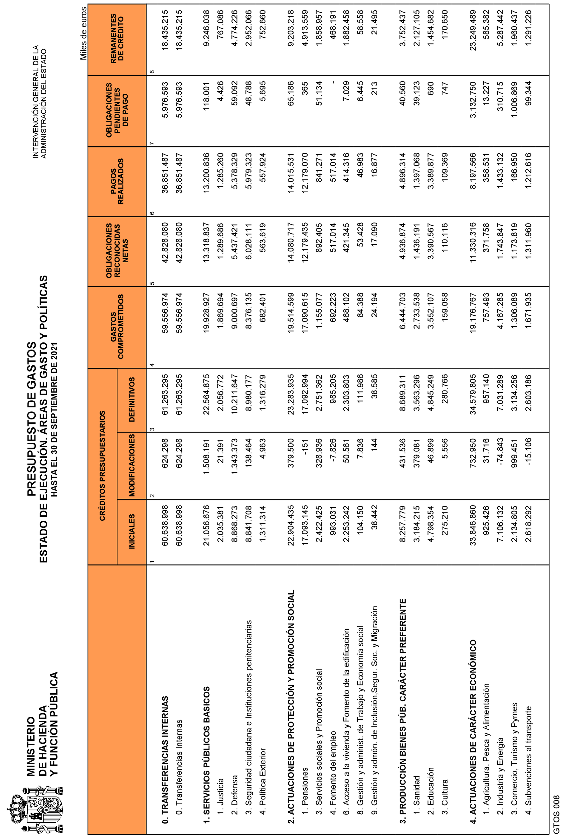 Imagen: /datos/imagenes/disp/2021/265/18117_10562293_5.png