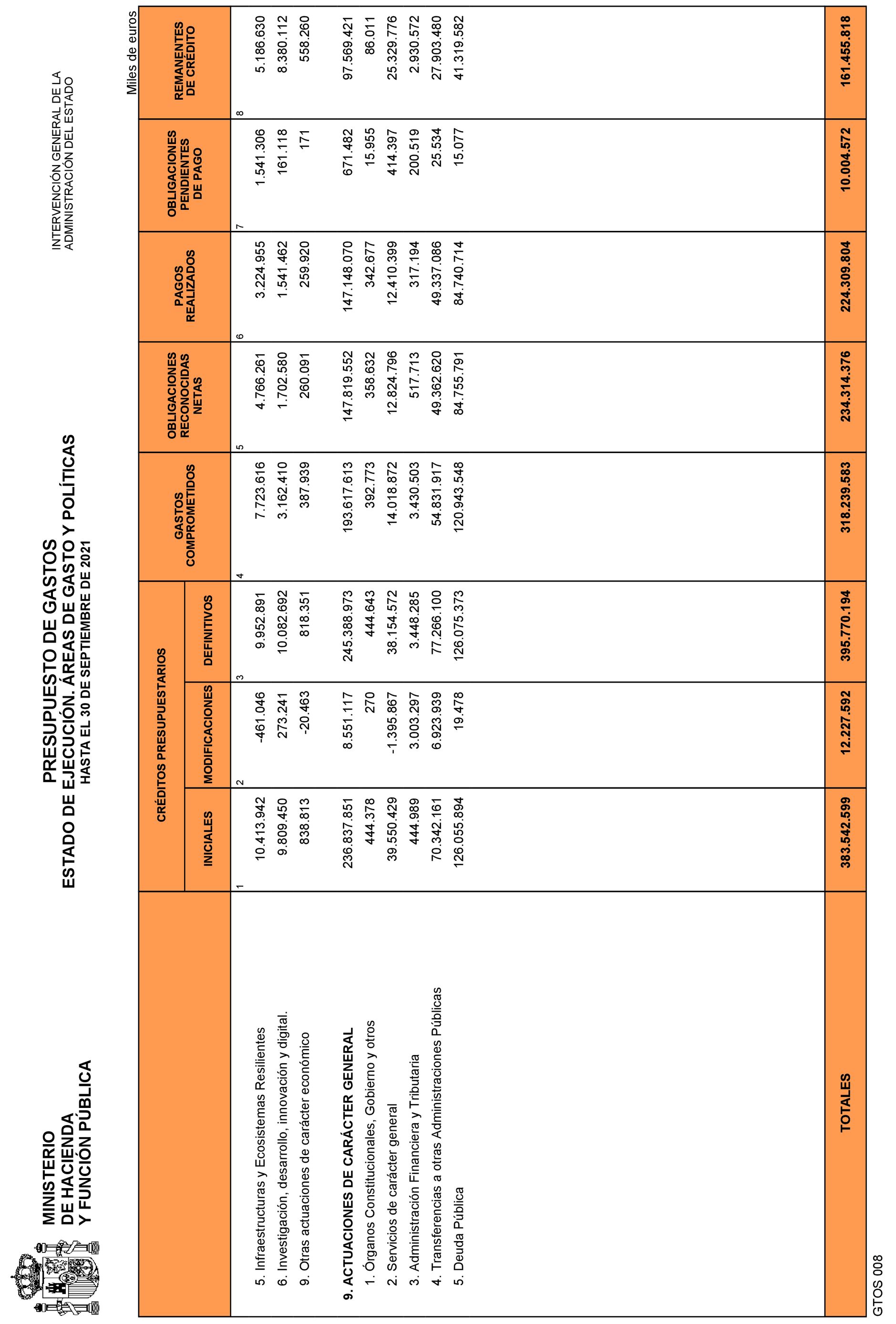 Imagen: /datos/imagenes/disp/2021/265/18117_10562293_6.png