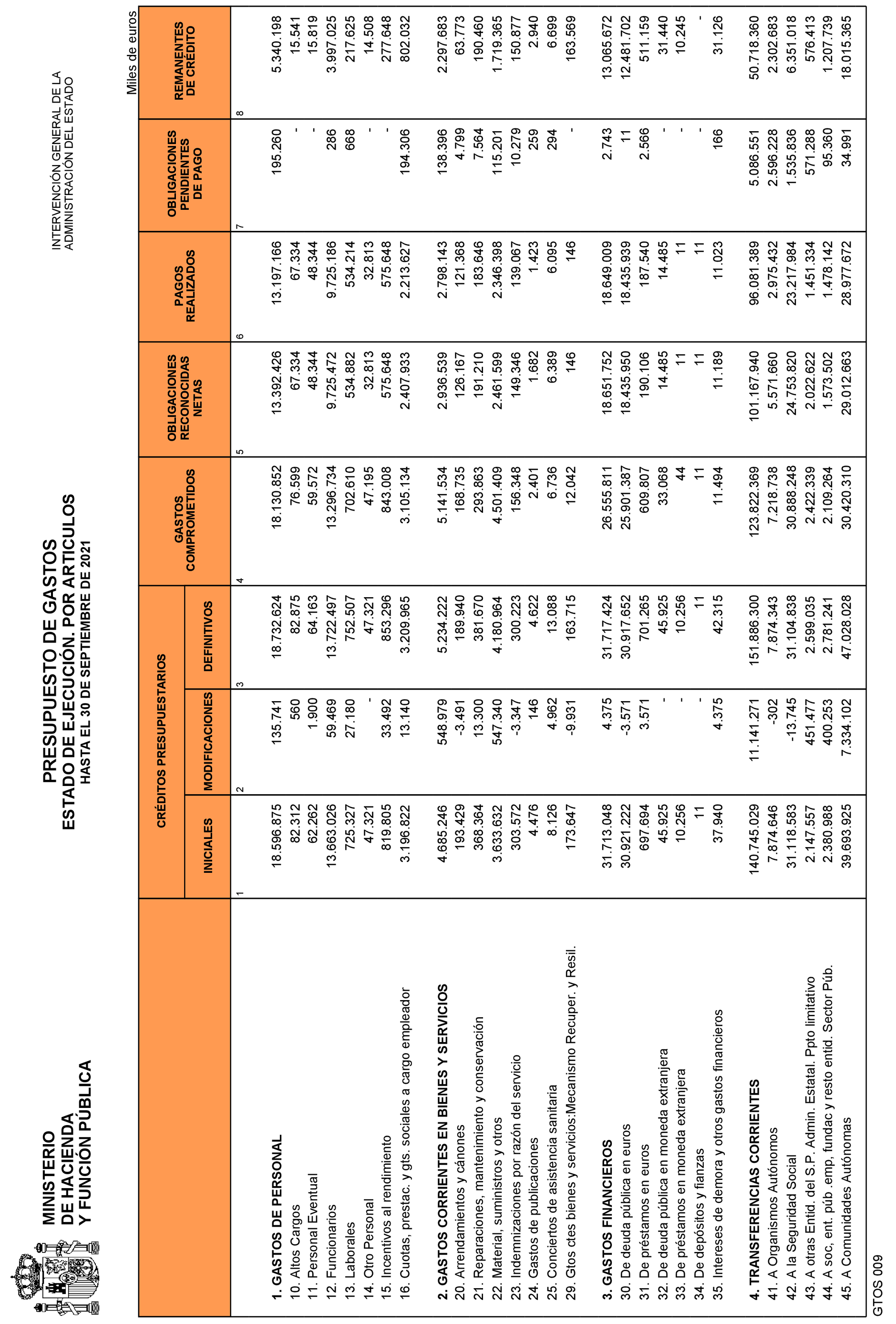 Imagen: /datos/imagenes/disp/2021/265/18117_10562293_7.png