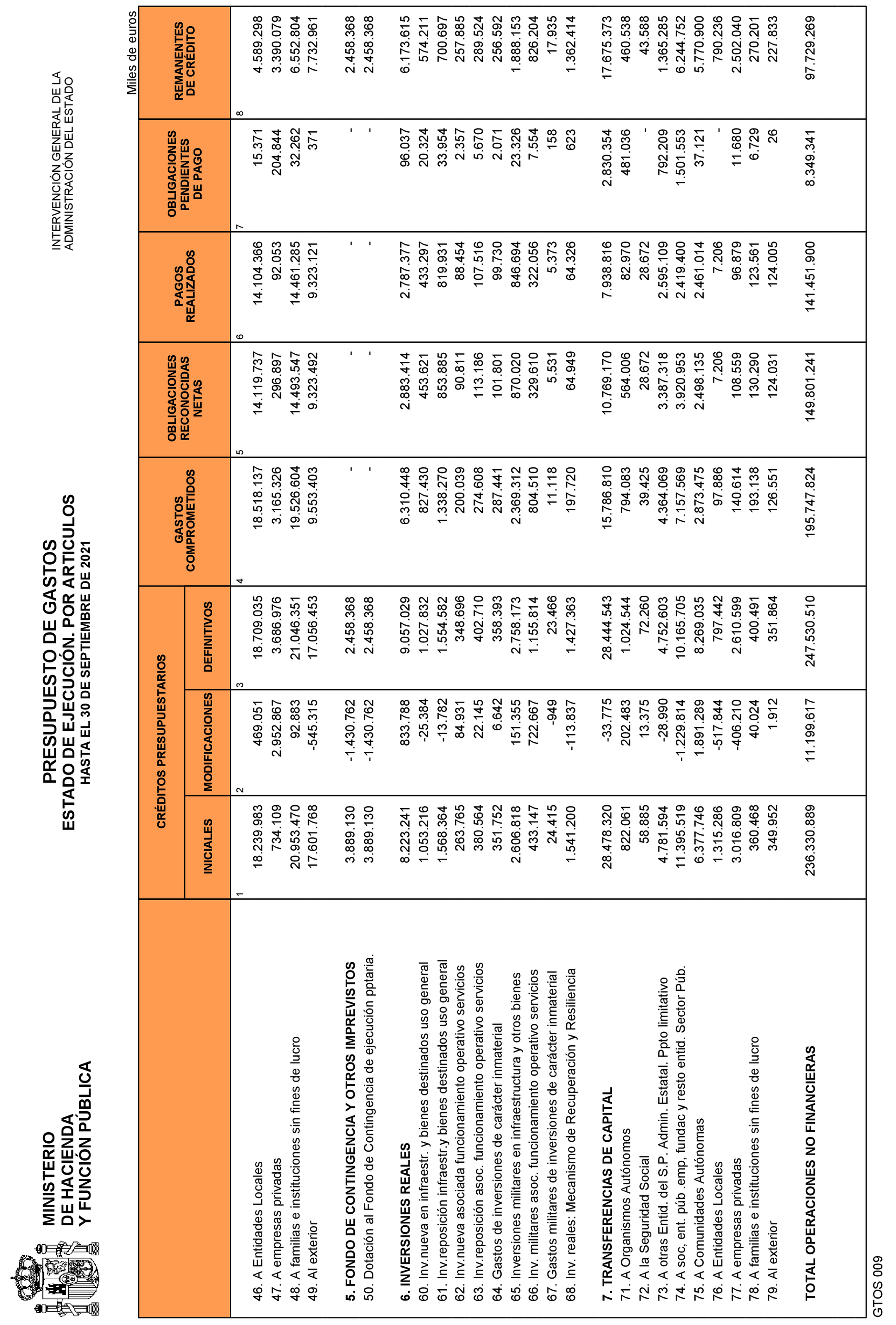 Imagen: /datos/imagenes/disp/2021/265/18117_10562293_8.png