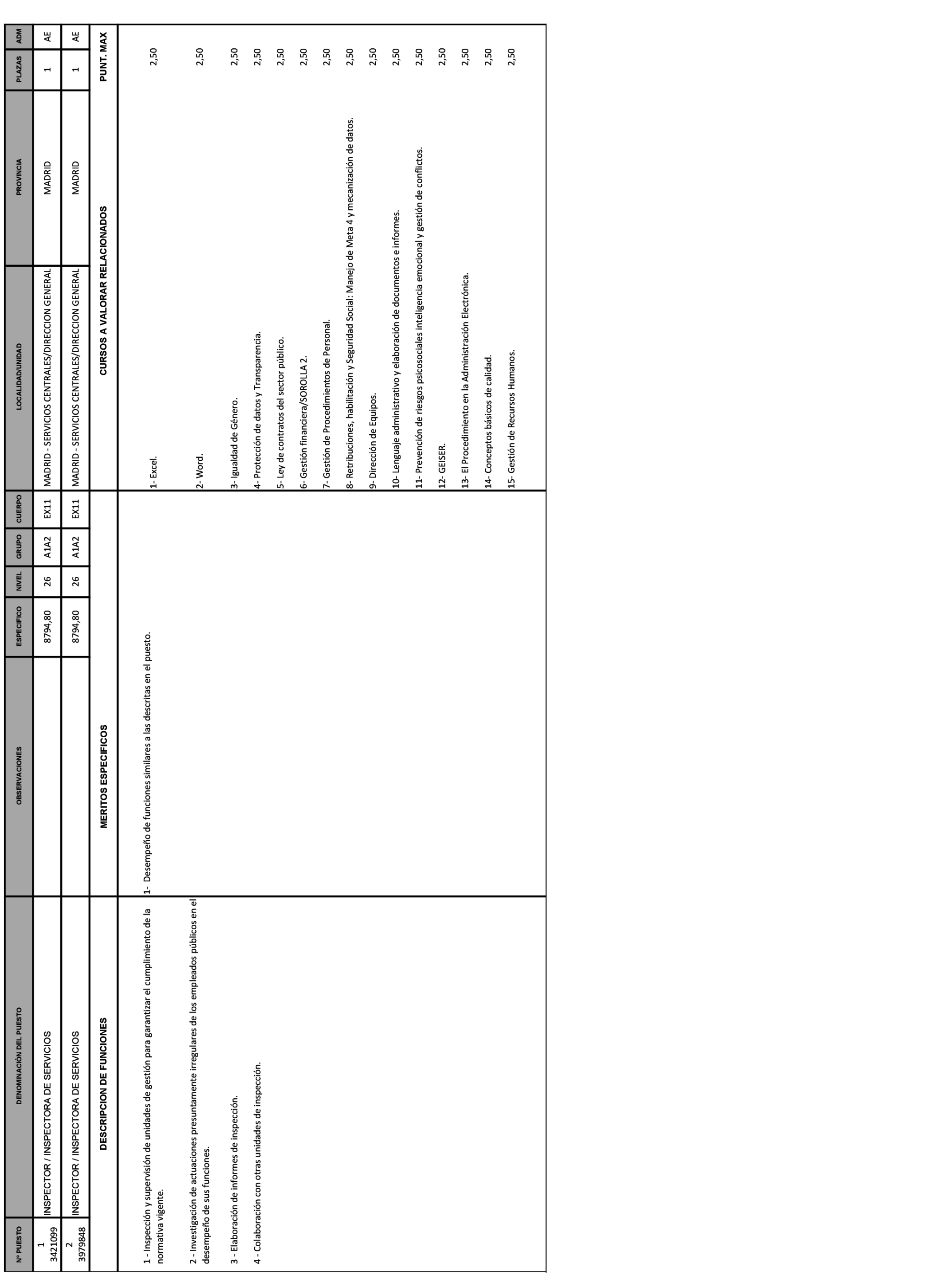 Imagen: /datos/imagenes/disp/2021/271/18507_10590065_1.png