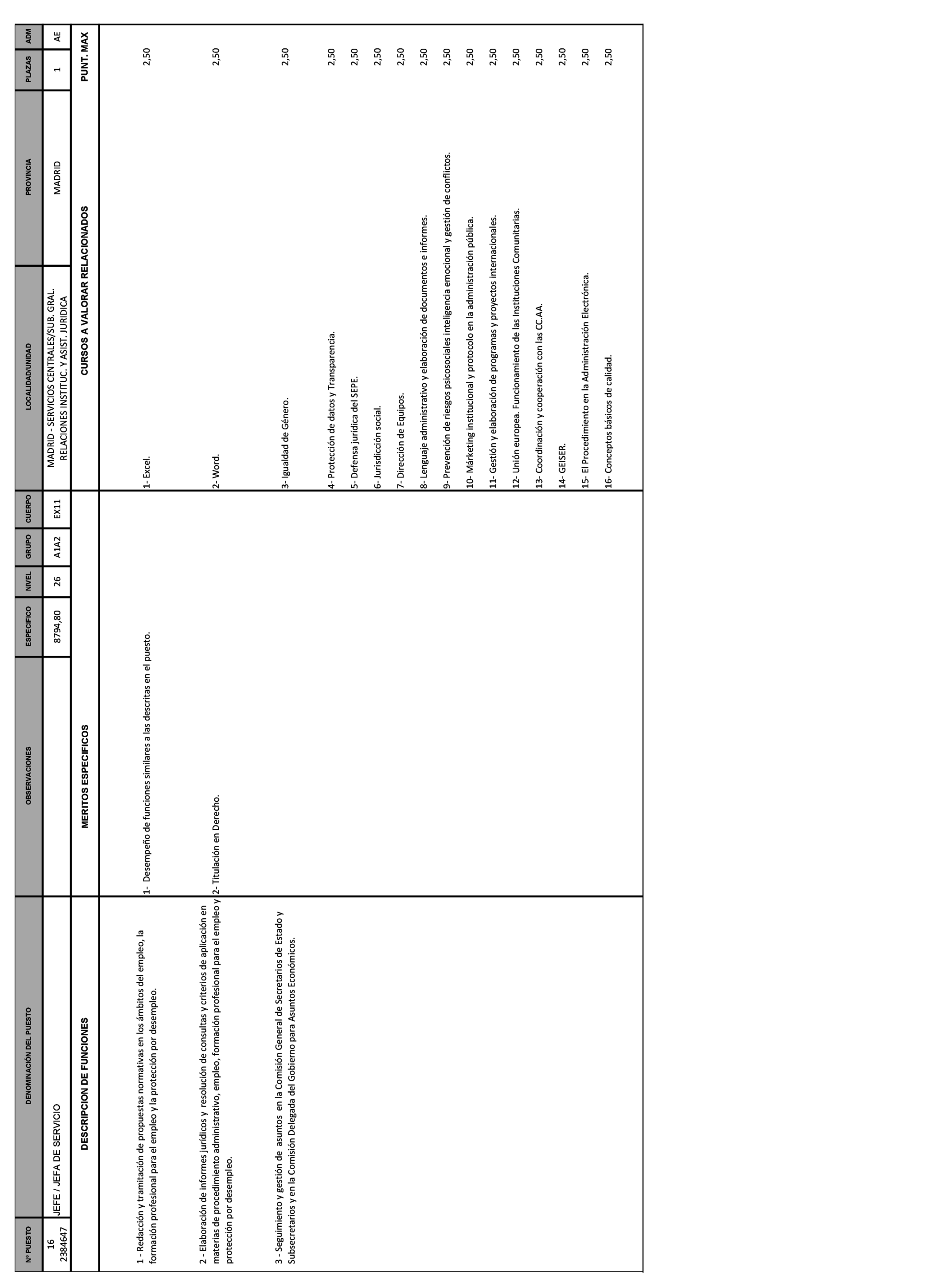Imagen: /datos/imagenes/disp/2021/271/18507_10590065_15.png