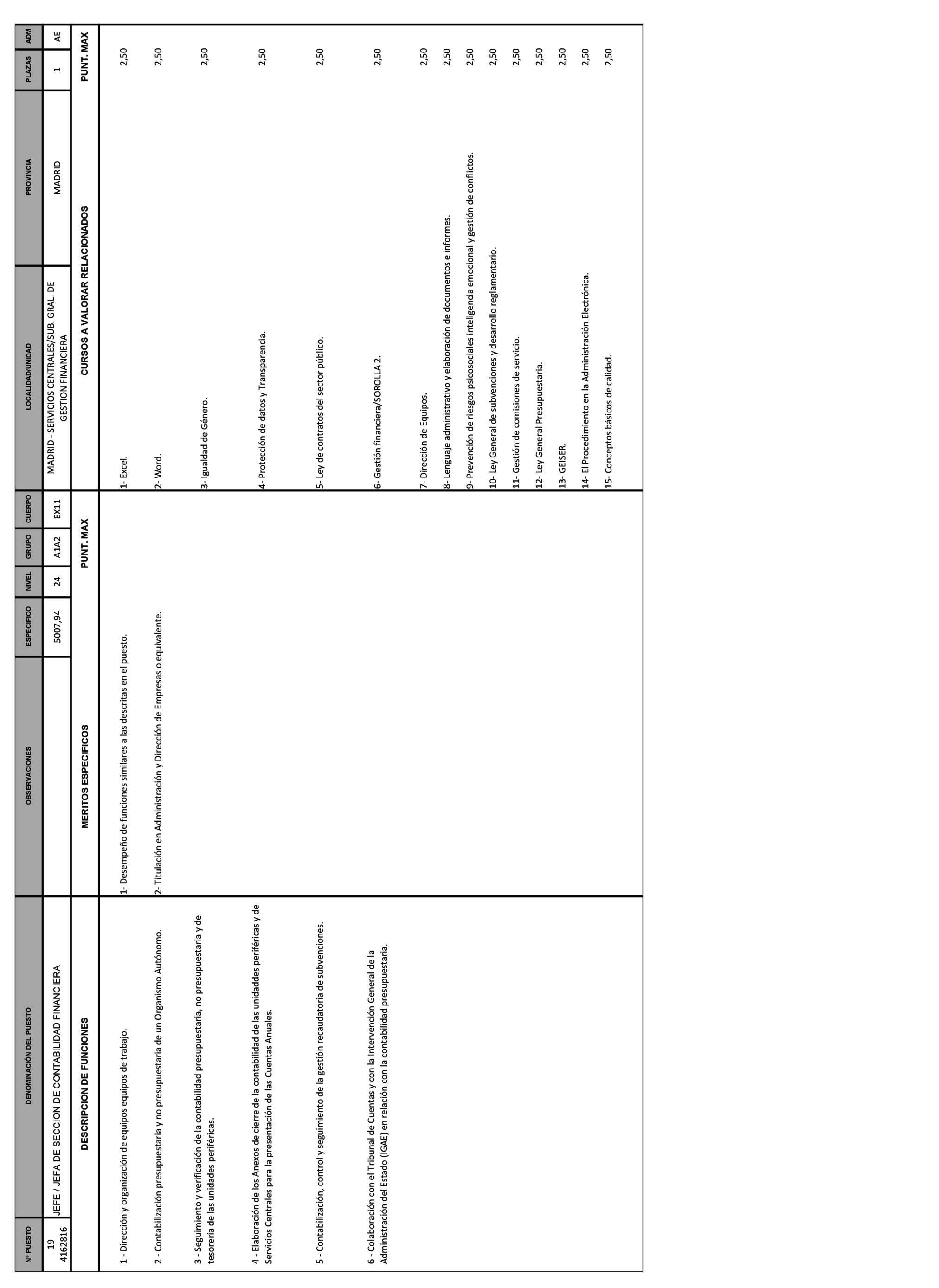Imagen: /datos/imagenes/disp/2021/271/18507_10590065_18.png