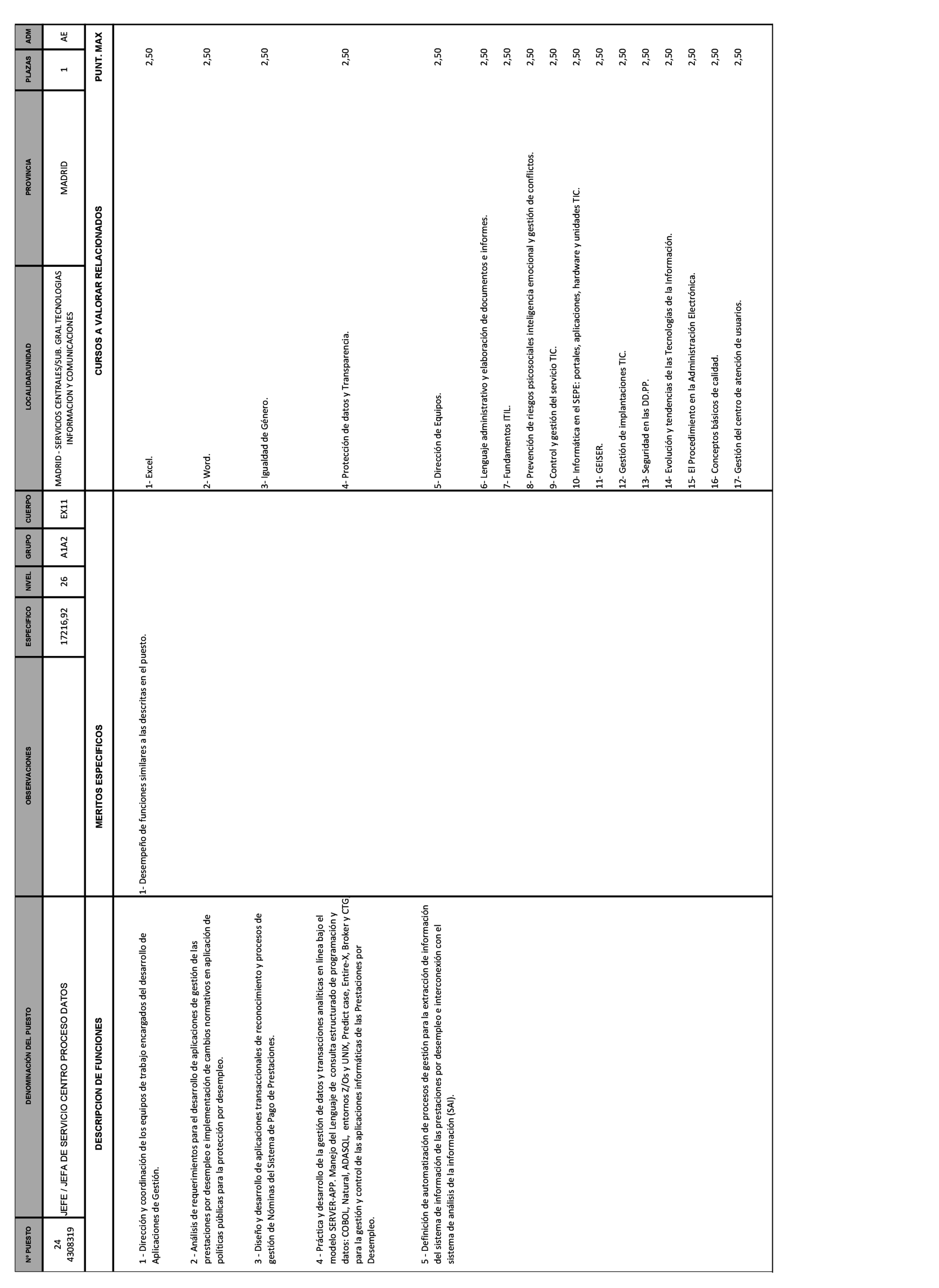 Imagen: /datos/imagenes/disp/2021/271/18507_10590065_23.png